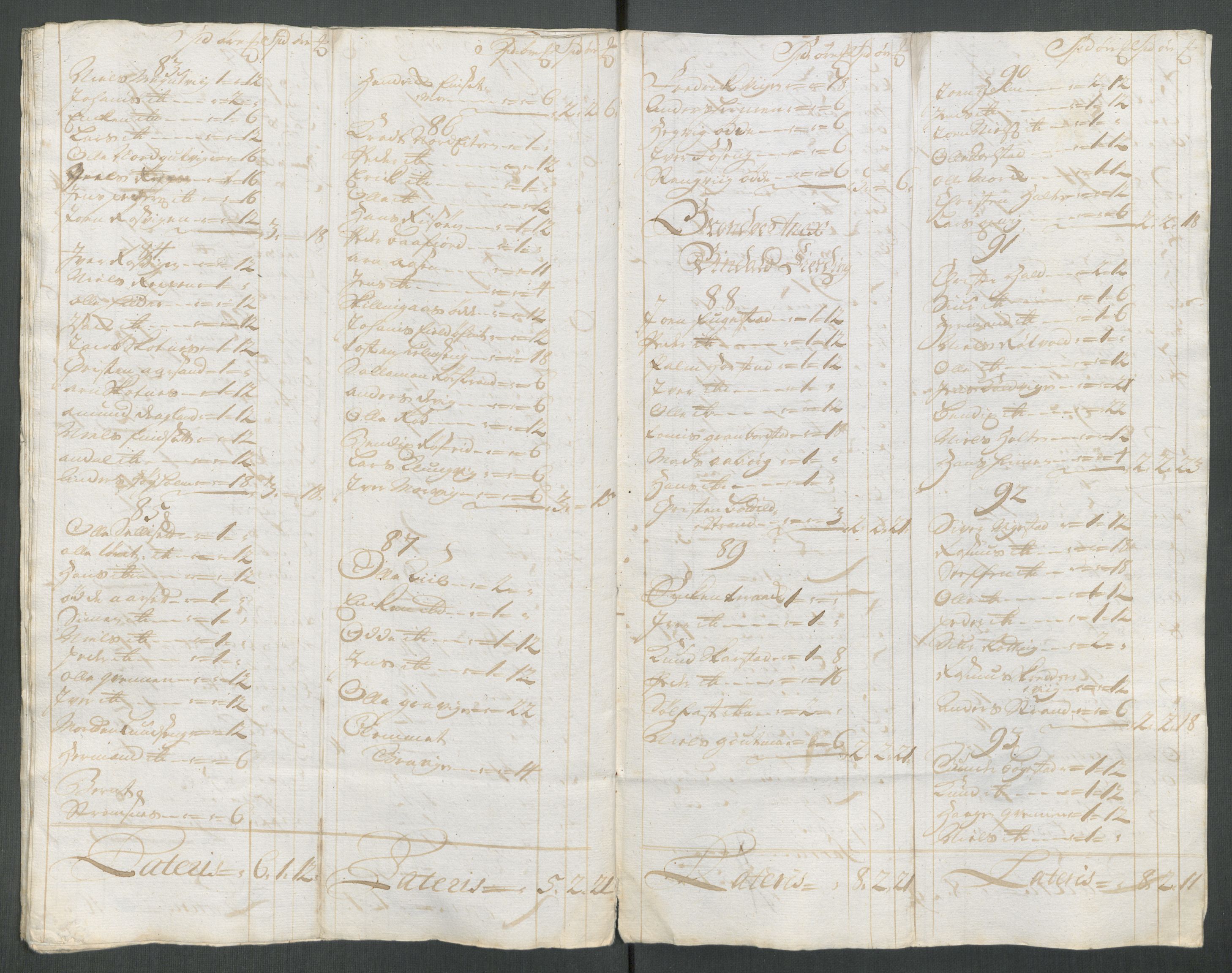 Rentekammeret inntil 1814, Reviderte regnskaper, Fogderegnskap, AV/RA-EA-4092/R64/L4439: Fogderegnskap Namdal, 1718, s. 98