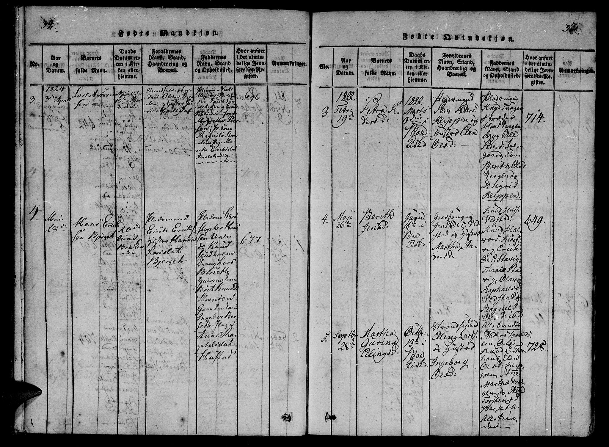 Ministerialprotokoller, klokkerbøker og fødselsregistre - Møre og Romsdal, AV/SAT-A-1454/566/L0763: Ministerialbok nr. 566A03 /1, 1817-1829, s. 32-33