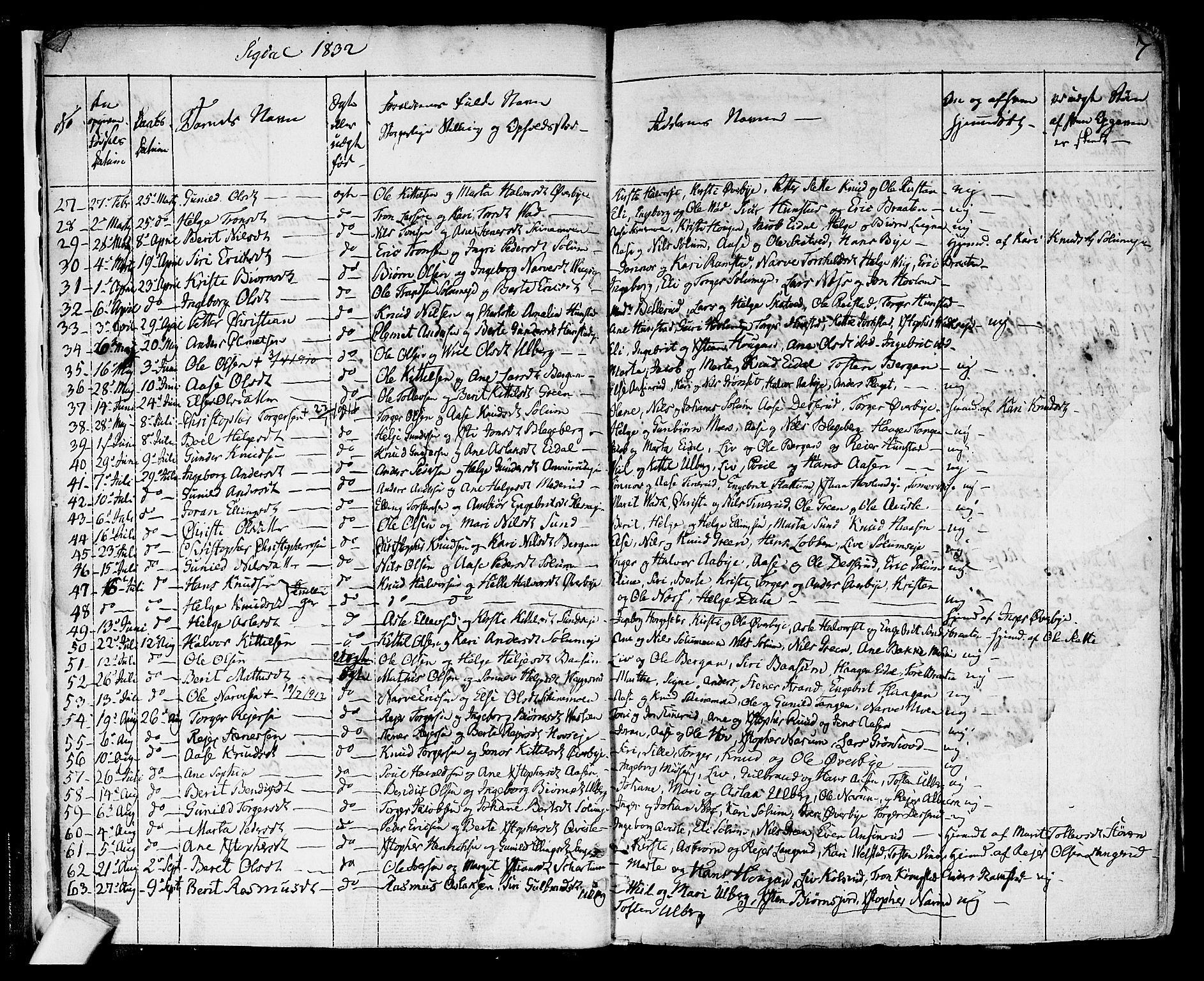 Sigdal kirkebøker, AV/SAKO-A-245/F/Fa/L0006: Ministerialbok nr. I 6 /1, 1829-1843, s. 7