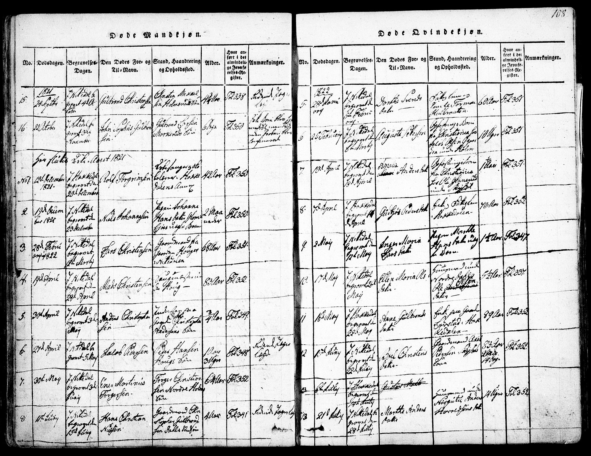 Nittedal prestekontor Kirkebøker, SAO/A-10365a/F/Fa/L0003: Ministerialbok nr. I 3, 1814-1836, s. 108
