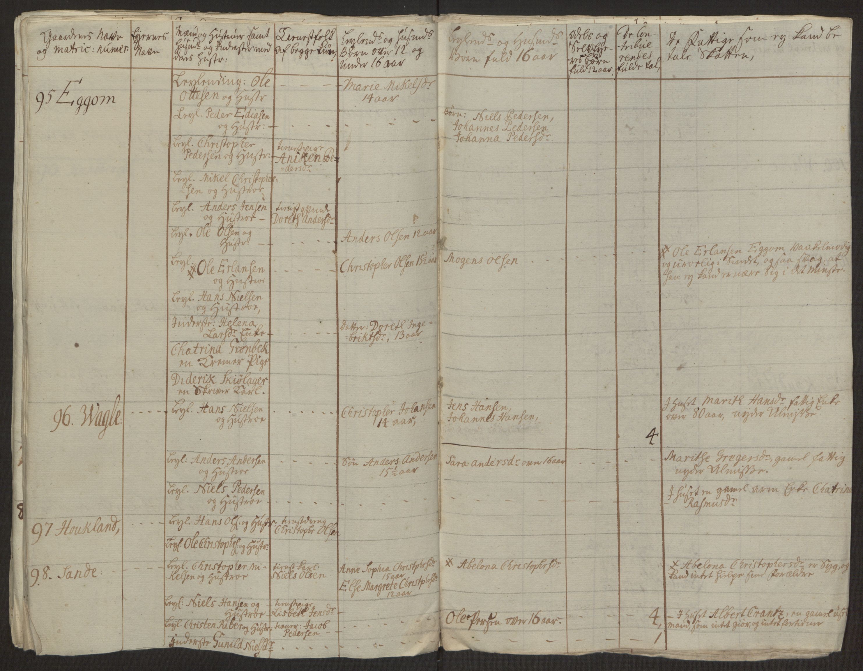 Rentekammeret inntil 1814, Realistisk ordnet avdeling, AV/RA-EA-4070/Ol/L0022a/0002: [Gg 10]: Ekstraskatten, 23.09.1762. Nordlands amt / Vesterålen, Andenes og Lofoten, 1763-1769, s. 219