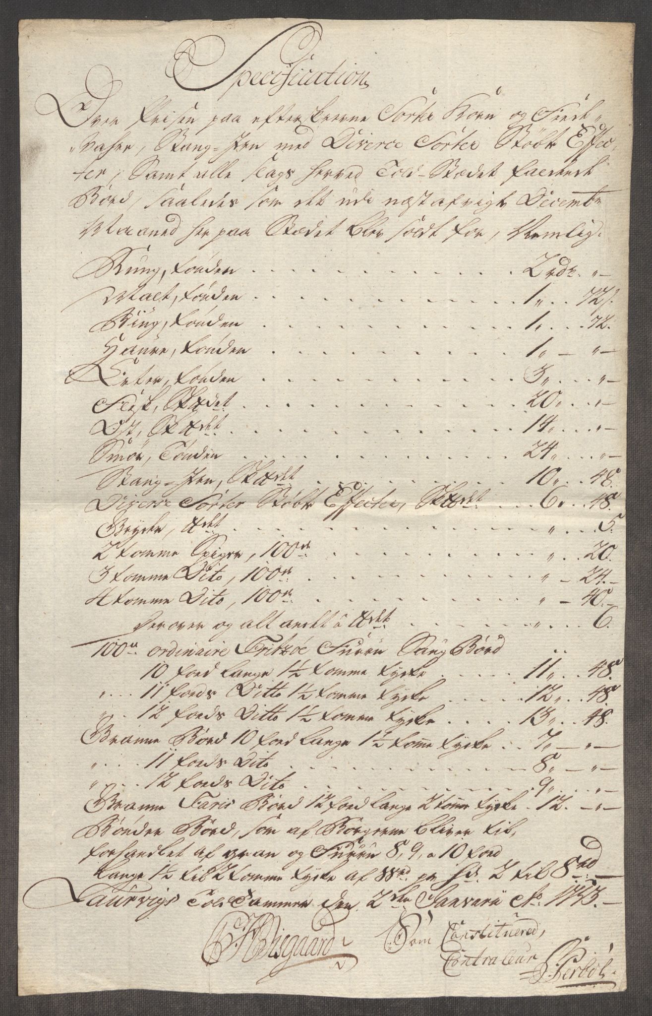 Rentekammeret inntil 1814, Realistisk ordnet avdeling, RA/EA-4070/Oe/L0004: [Ø1]: Priskuranter, 1749-1752, s. 922