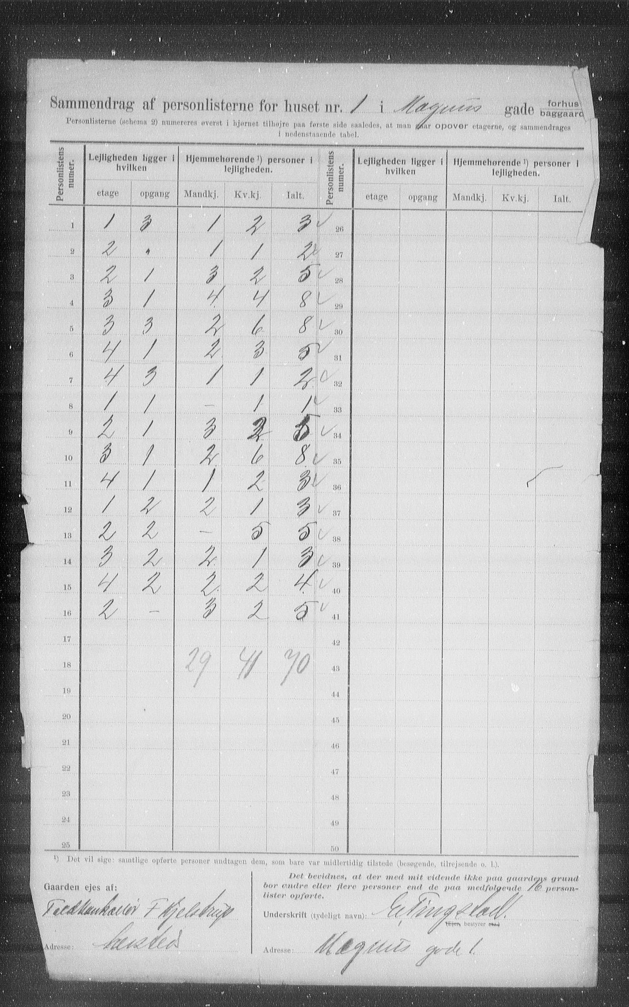 OBA, Kommunal folketelling 1.2.1907 for Kristiania kjøpstad, 1907, s. 30230