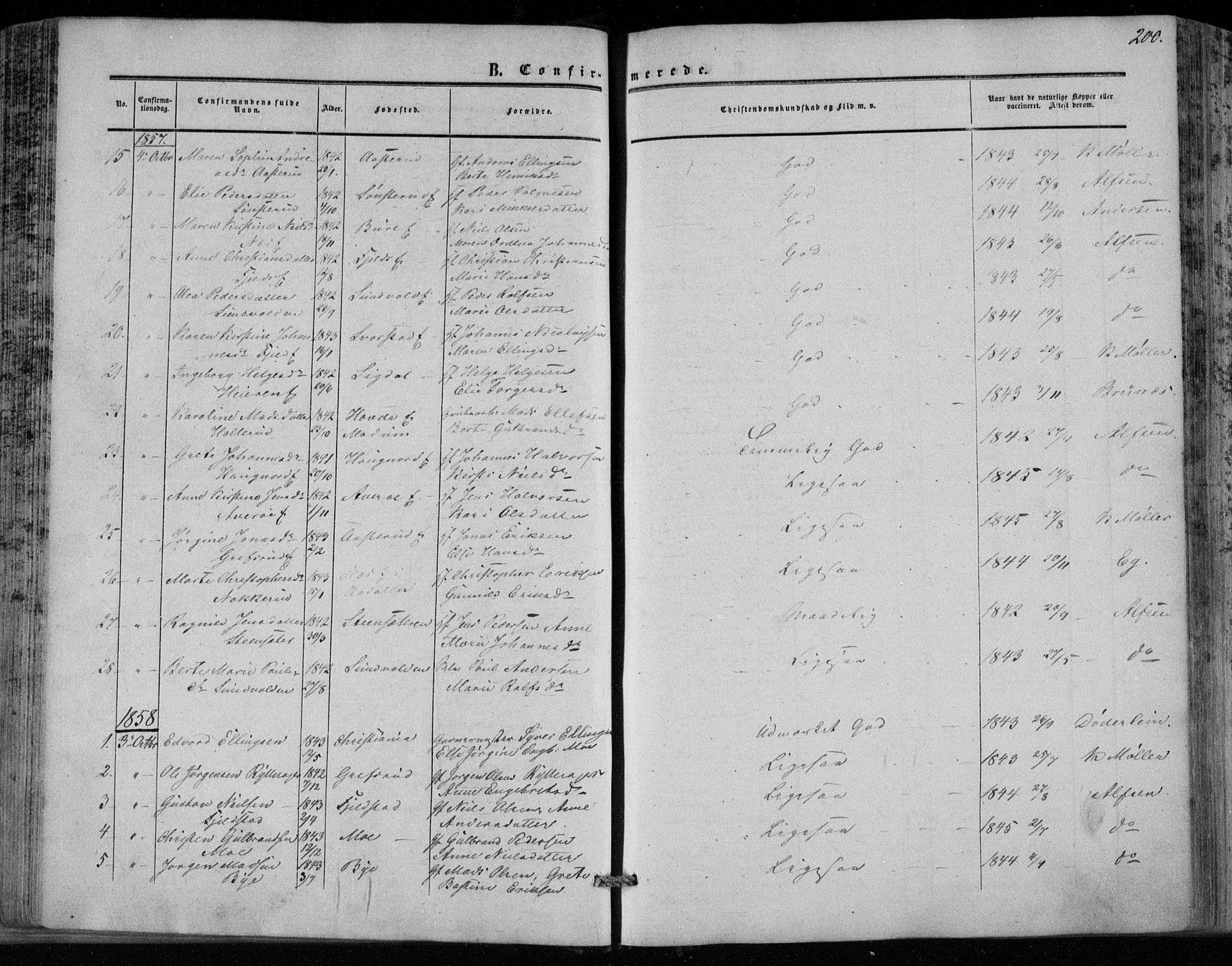 Hole kirkebøker, SAKO/A-228/F/Fa/L0006: Ministerialbok nr. I 6, 1852-1872, s. 200