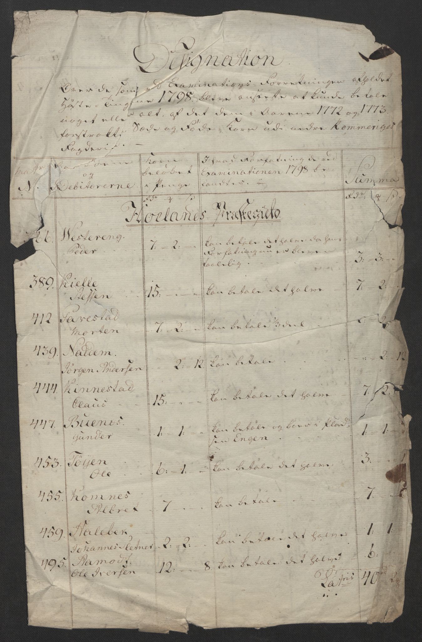 Rentekammeret inntil 1814, Reviderte regnskaper, Fogderegnskap, RA/EA-4092/R11/L0674: Fogderegnskap Nedre Romerike, 1798, s. 497