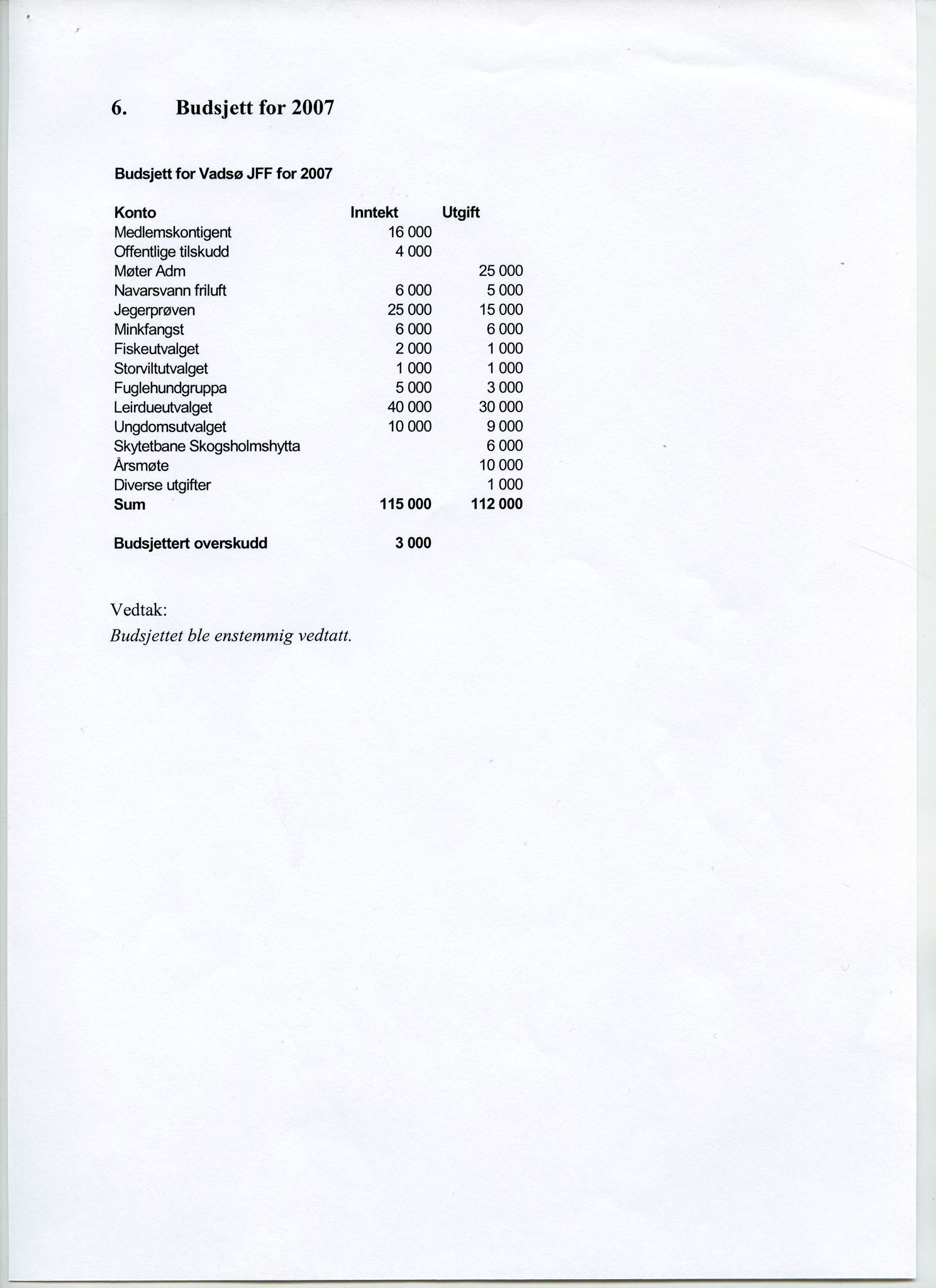 Vadsø Jeger- og Fiskerforening, FMFB/A-1203/A/L0007: Møtereferater, 2008-2011