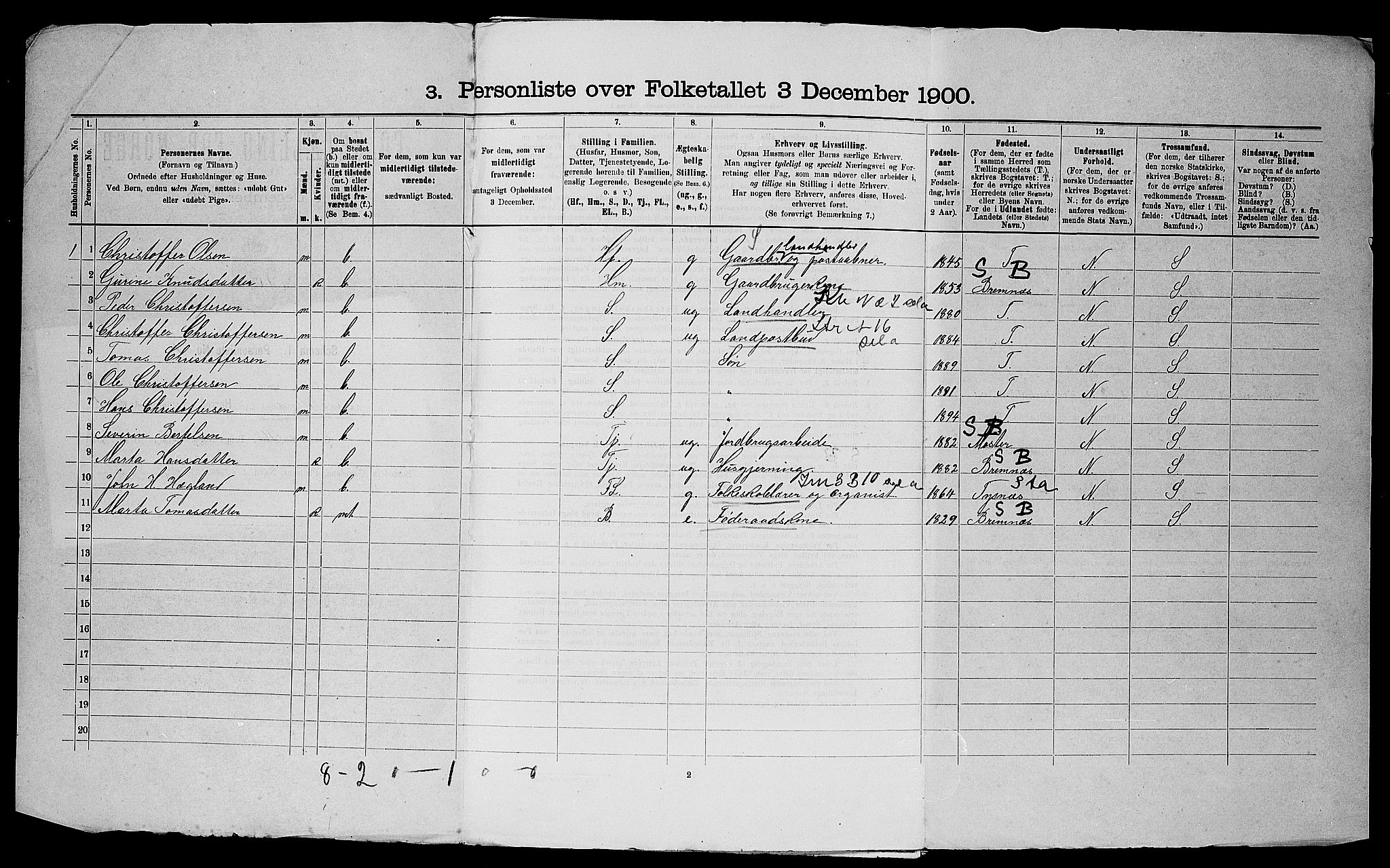 SAST, Folketelling 1900 for 1147 Avaldsnes herred, 1900, s. 503