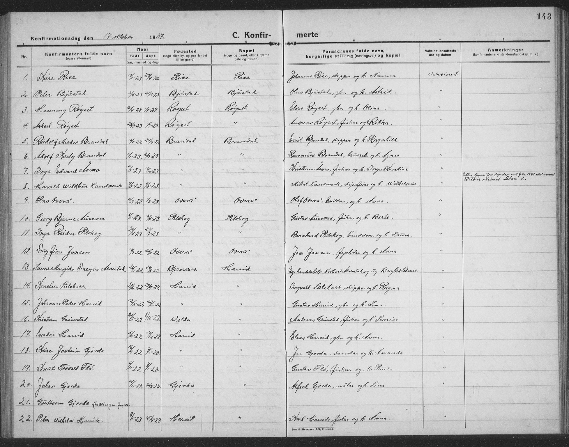 Ministerialprotokoller, klokkerbøker og fødselsregistre - Møre og Romsdal, SAT/A-1454/510/L0127: Klokkerbok nr. 510C04, 1923-1939, s. 143