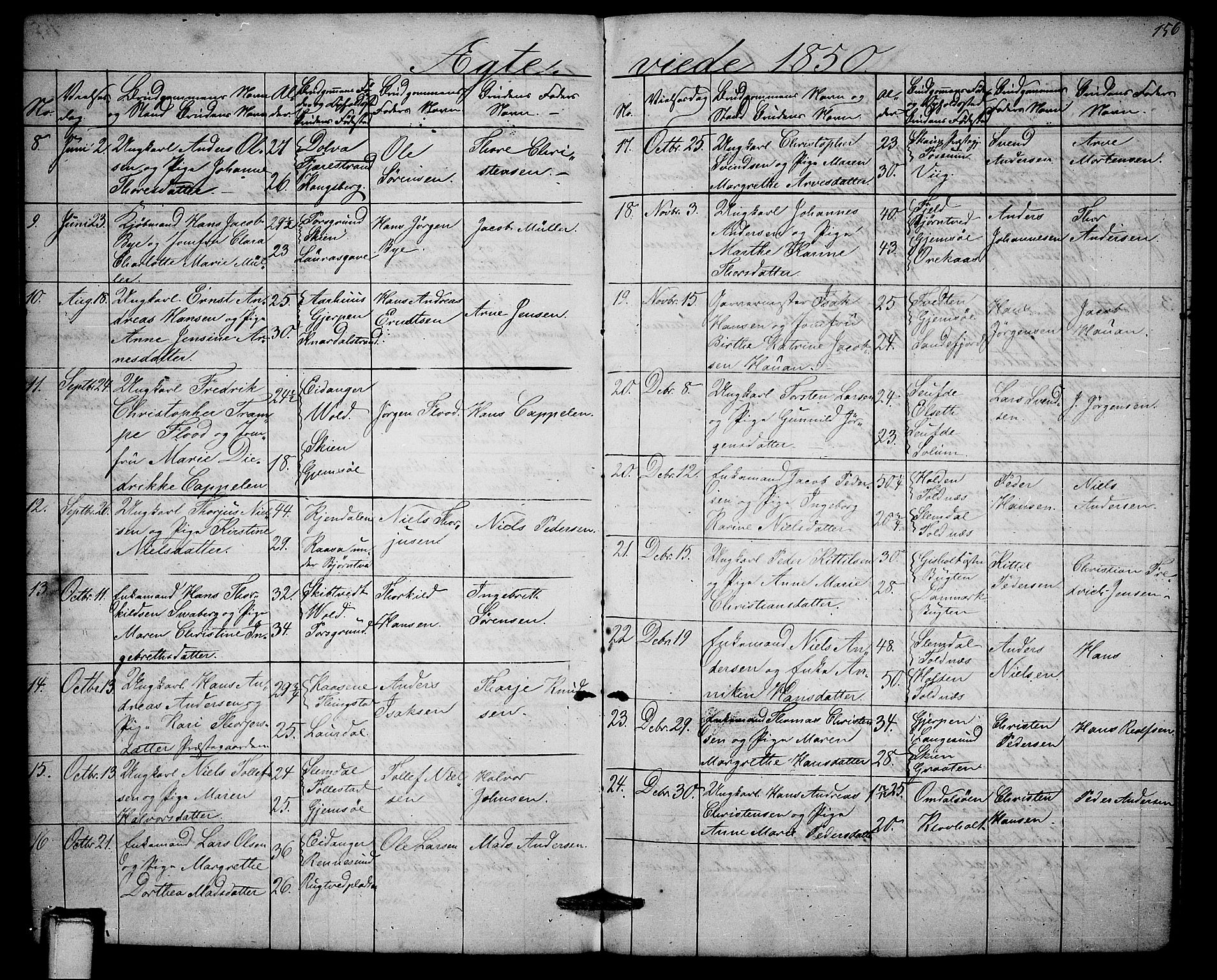 Solum kirkebøker, AV/SAKO-A-306/G/Ga/L0003: Klokkerbok nr. I 3, 1848-1859, s. 156