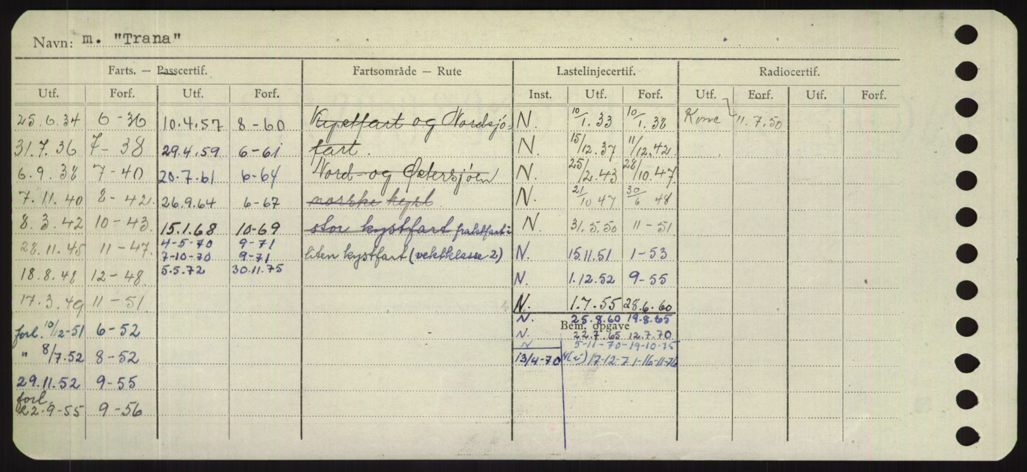 Sjøfartsdirektoratet med forløpere, Skipsmålingen, RA/S-1627/H/Hd/L0039: Fartøy, Ti-Tø, s. 494