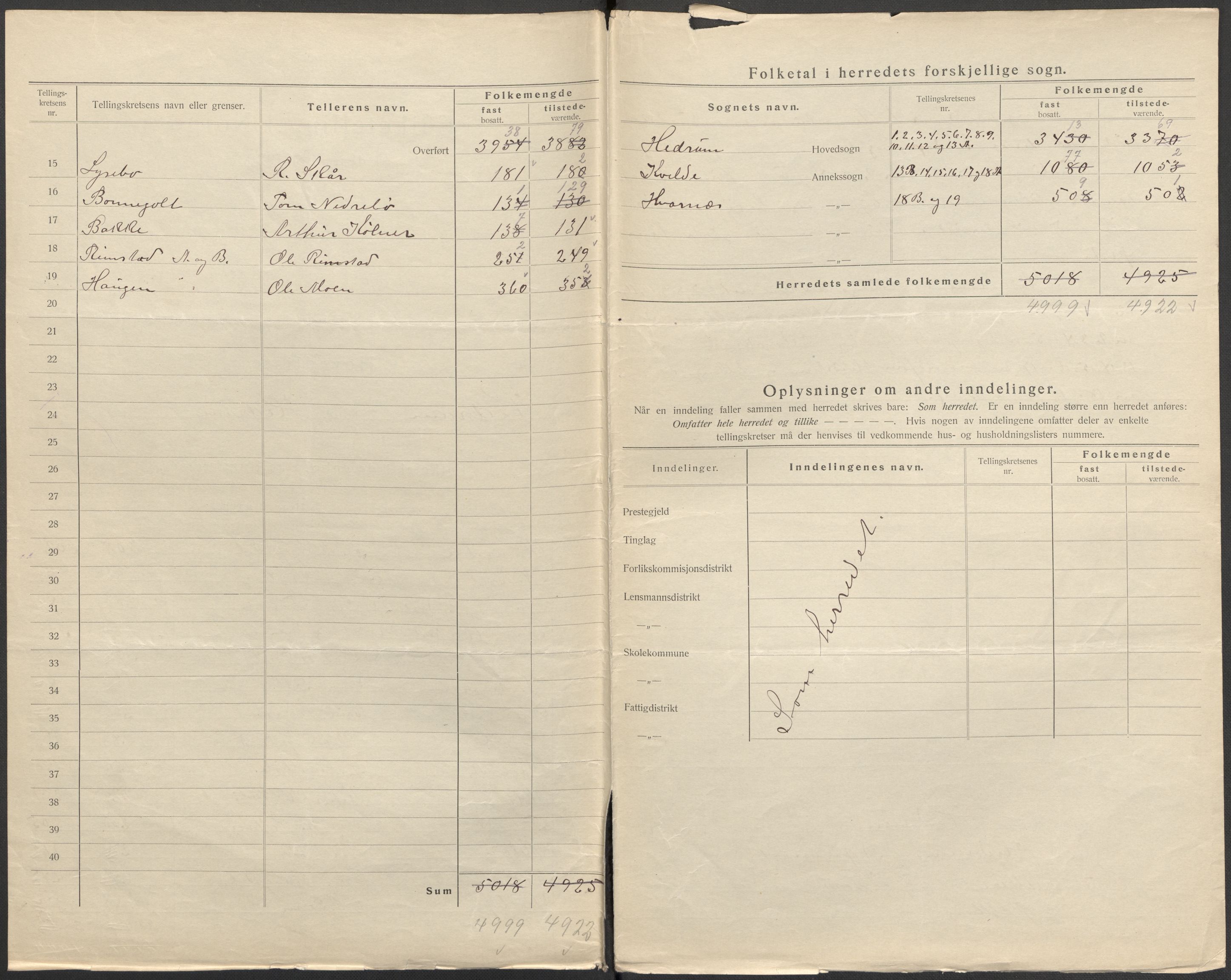 SAKO, Folketelling 1920 for 0727 Hedrum herred, 1920, s. 3