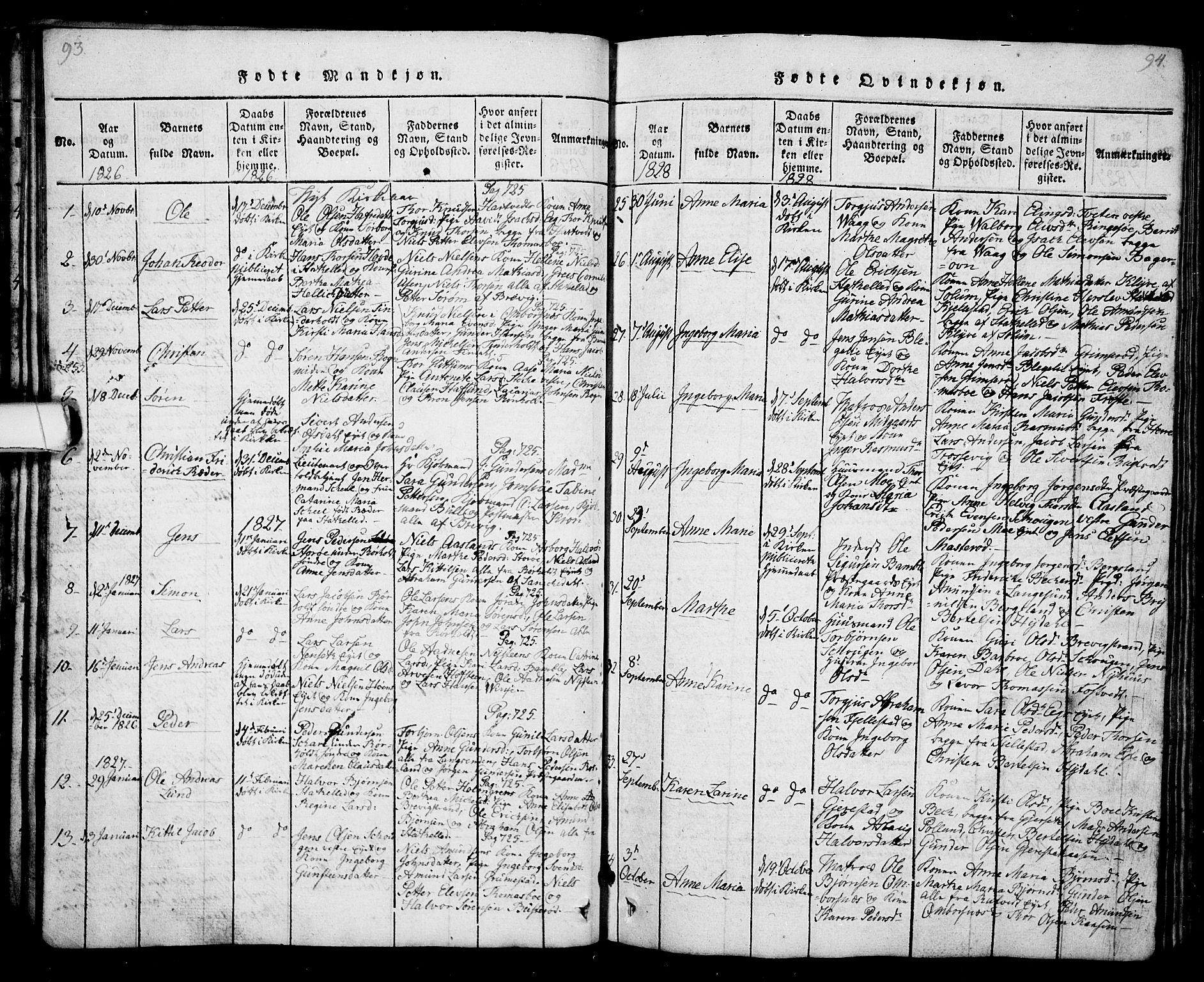 Bamble kirkebøker, AV/SAKO-A-253/G/Ga/L0005: Klokkerbok nr. I 5, 1814-1855, s. 93-94