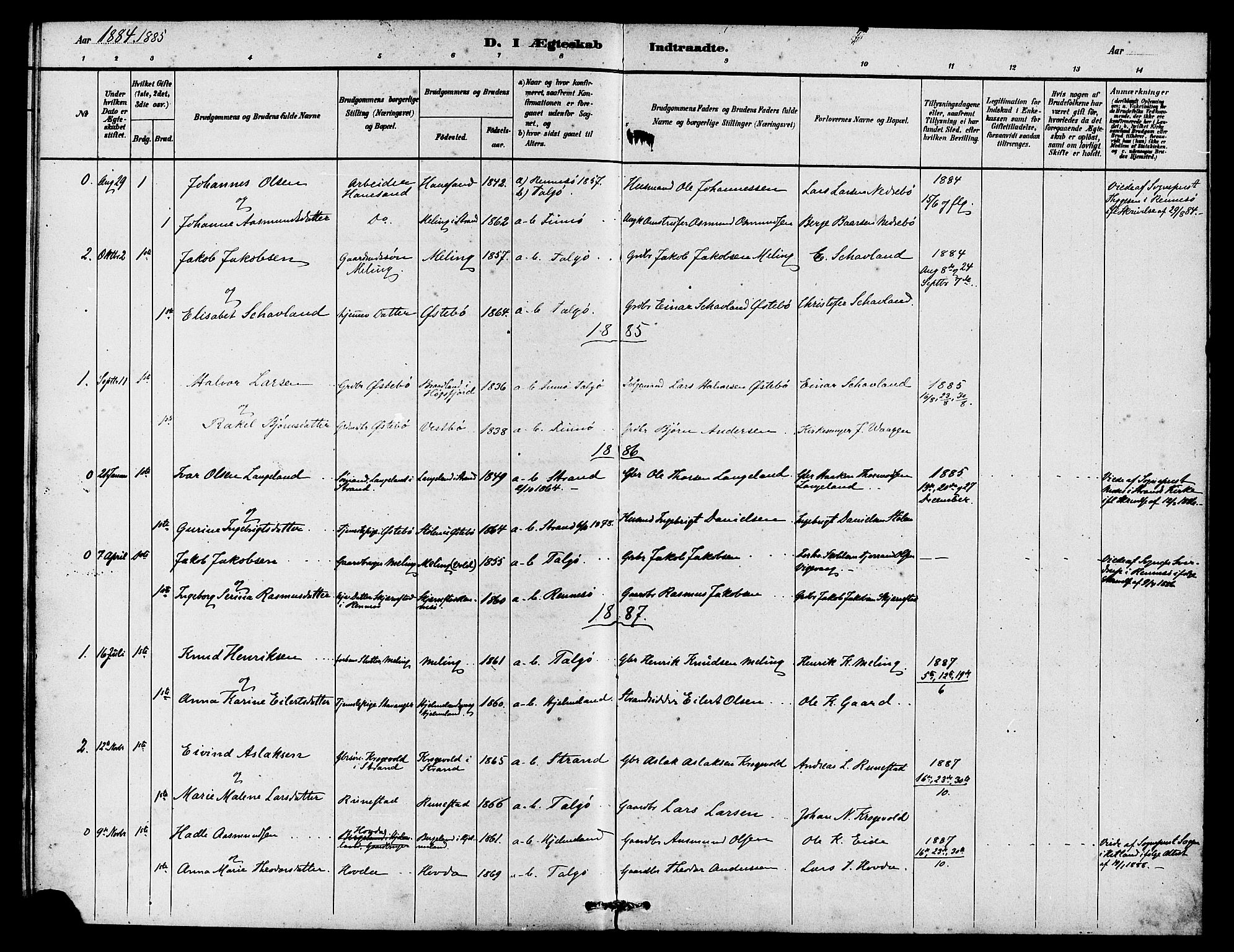 Finnøy sokneprestkontor, AV/SAST-A-101825/H/Ha/Haa/L0009: Ministerialbok nr. A 9, 1879-1888, s. 22