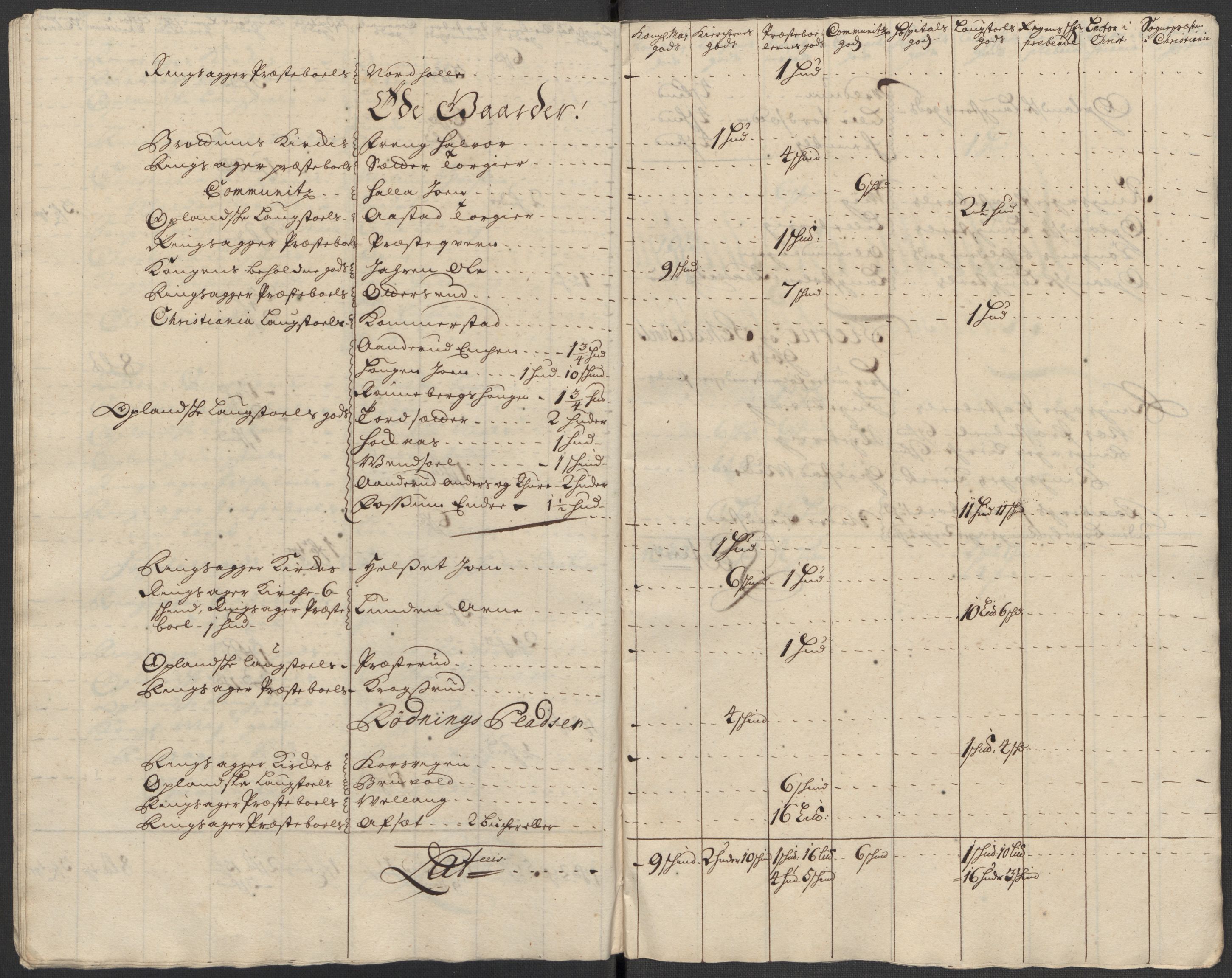 Rentekammeret inntil 1814, Reviderte regnskaper, Fogderegnskap, AV/RA-EA-4092/R16/L1050: Fogderegnskap Hedmark, 1713, s. 406