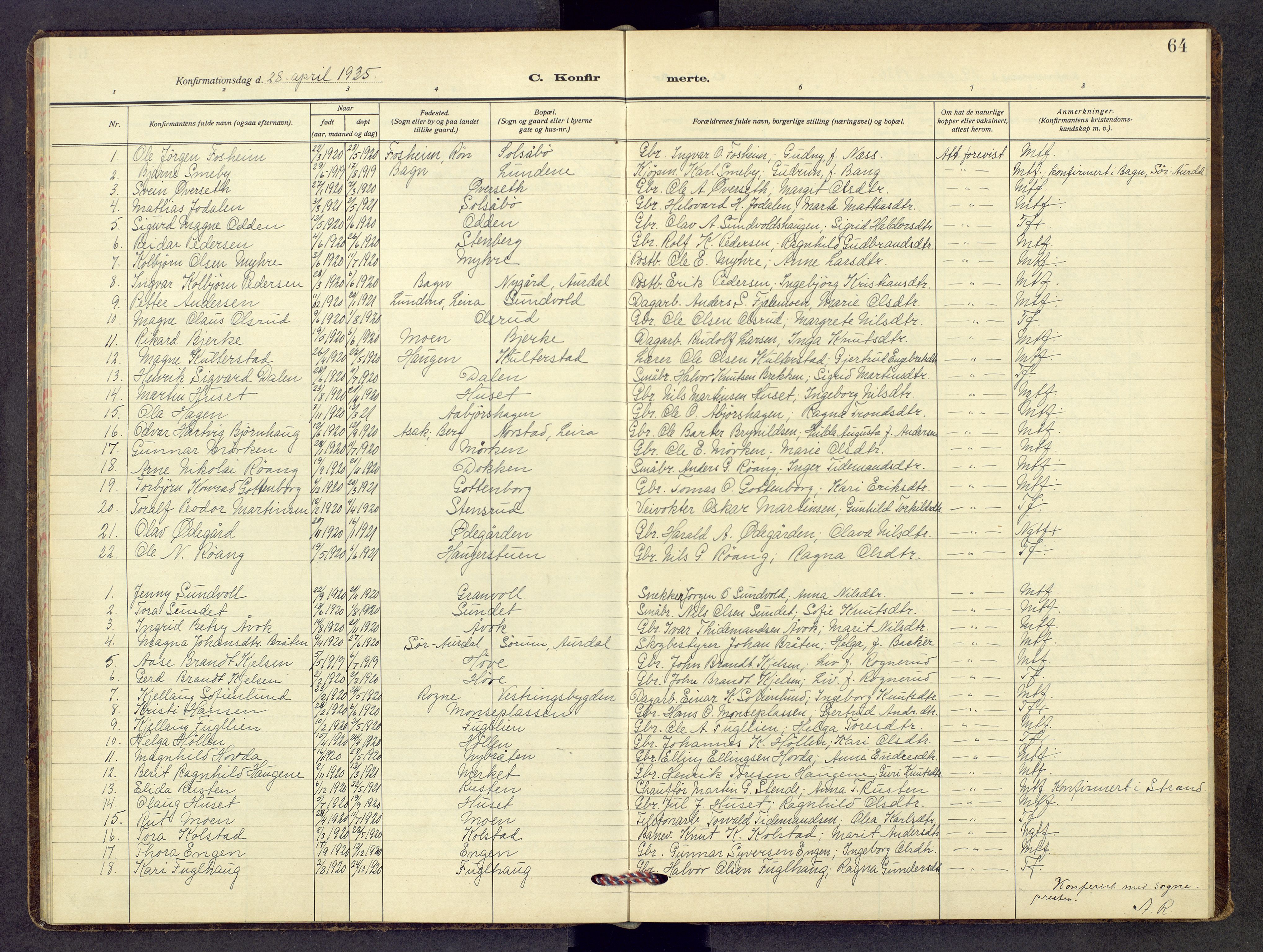 Nord-Aurdal prestekontor, SAH/PREST-132/H/Ha/Hab/L0017: Klokkerbok nr. 17, 1933-1946, s. 64