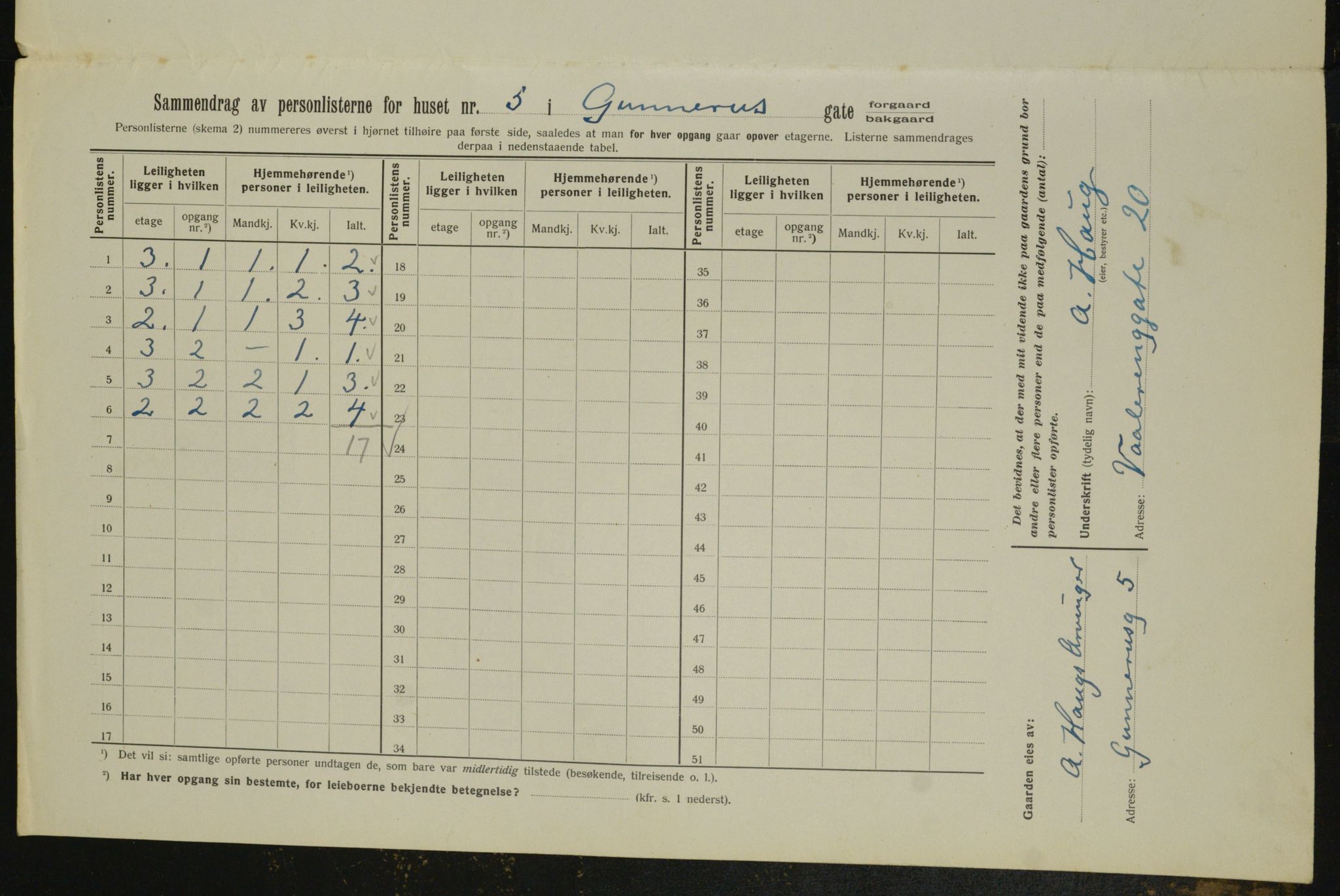 OBA, Kommunal folketelling 1.2.1913 for Kristiania, 1913, s. 5069