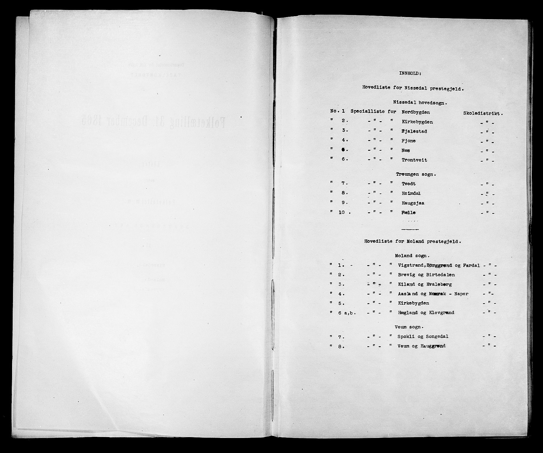 RA, Folketelling 1865 for 0830P Nissedal prestegjeld, 1865, s. 4