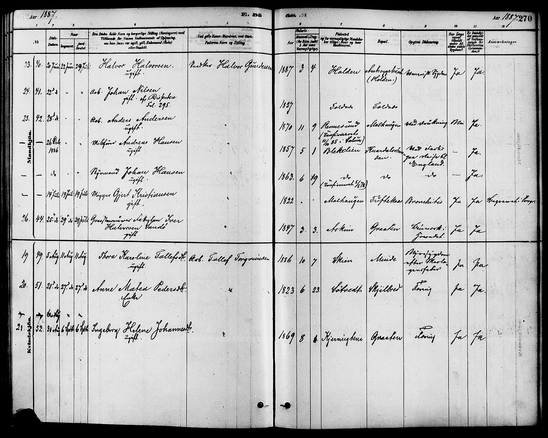 Solum kirkebøker, AV/SAKO-A-306/F/Fa/L0009: Ministerialbok nr. I 9, 1877-1887, s. 270