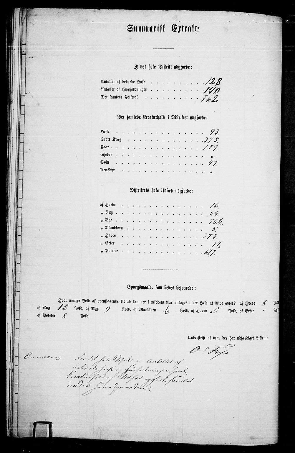 RA, Folketelling 1865 for 0214P Ås prestegjeld, 1865, s. 122