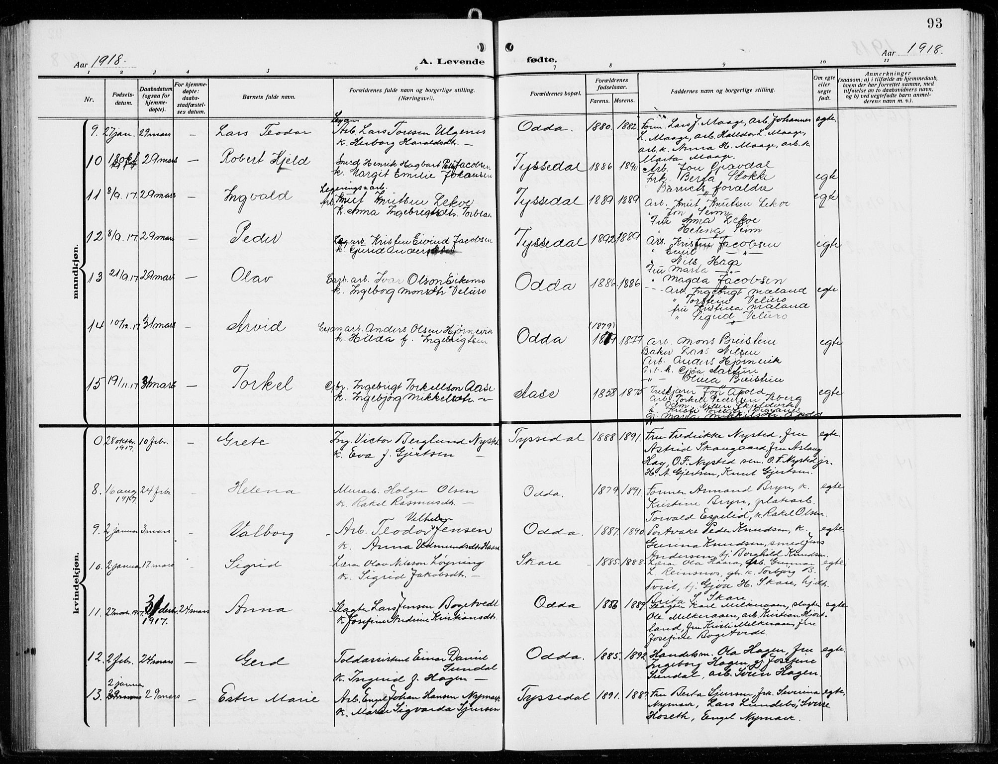 Odda Sokneprestembete, AV/SAB-A-77201/H/Hab: Klokkerbok nr. B  2, 1910-1923, s. 93