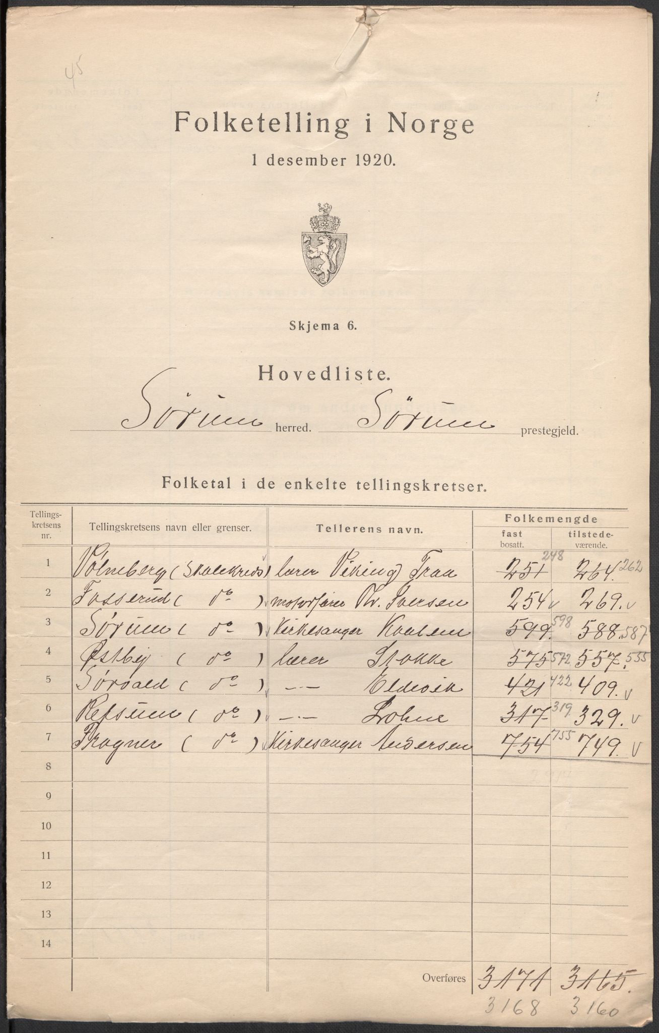 SAO, Folketelling 1920 for 0226 Sørum herred, 1920, s. 2