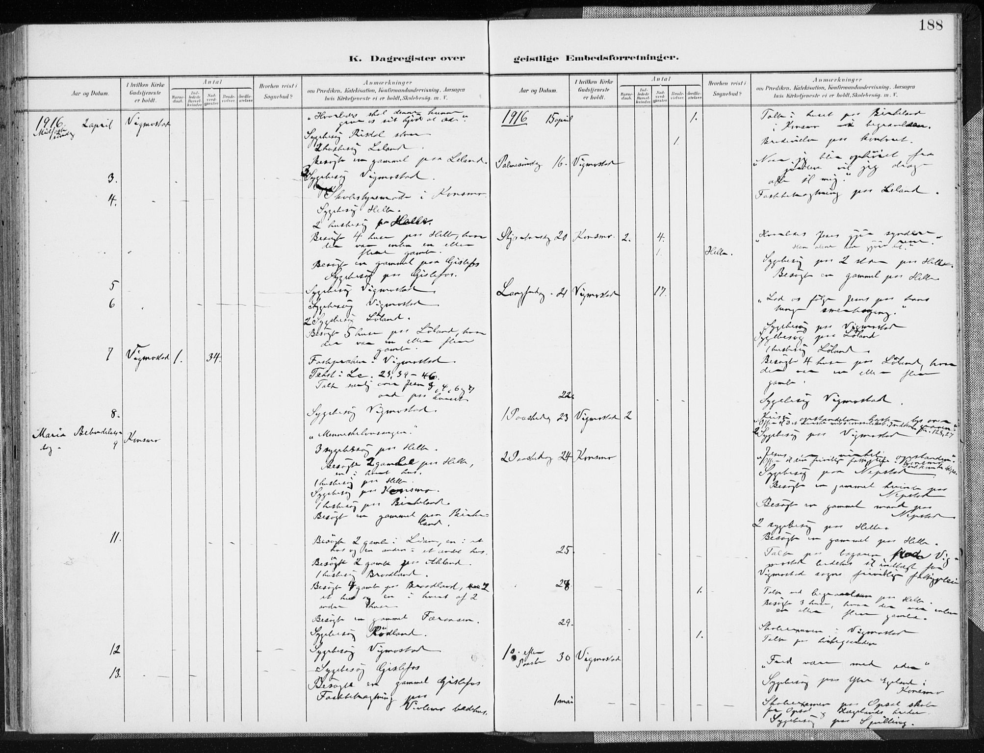 Nord-Audnedal sokneprestkontor, AV/SAK-1111-0032/F/Fa/Fab/L0004: Ministerialbok nr. A 4, 1901-1917, s. 188