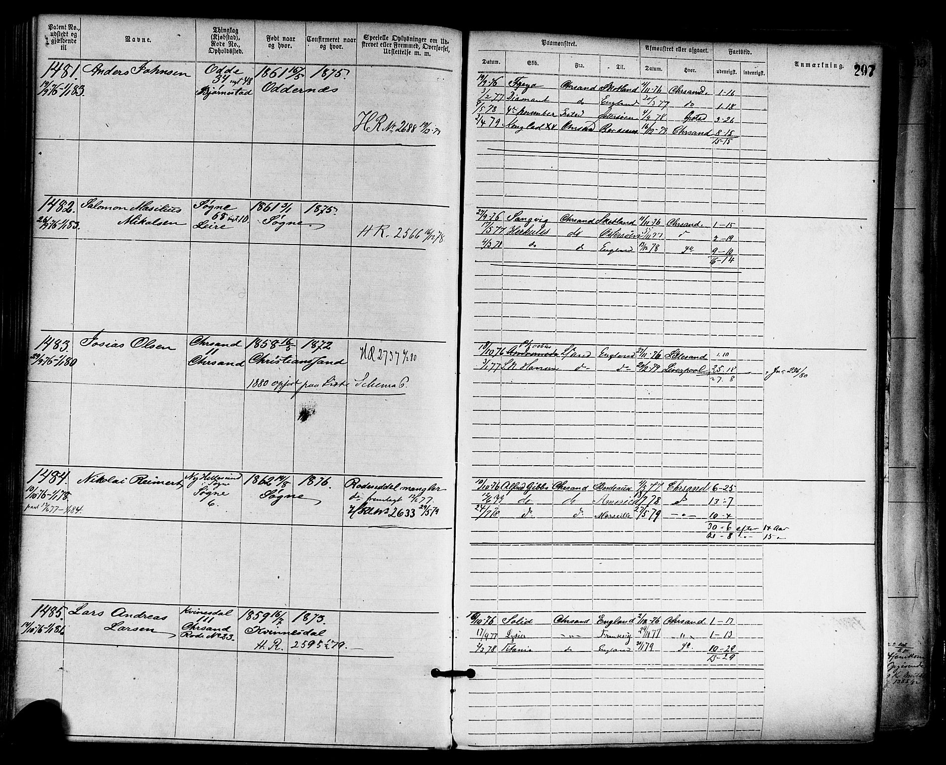 Kristiansand mønstringskrets, AV/SAK-2031-0015/F/Fa/L0005: Annotasjonsrulle nr 1-1920 med register, I-3, 1870-1880, s. 350