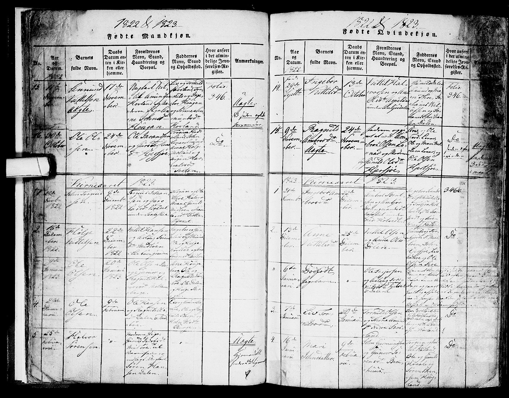 Hjartdal kirkebøker, AV/SAKO-A-270/F/Fa/L0007: Ministerialbok nr. I 7, 1815-1843, s. 17