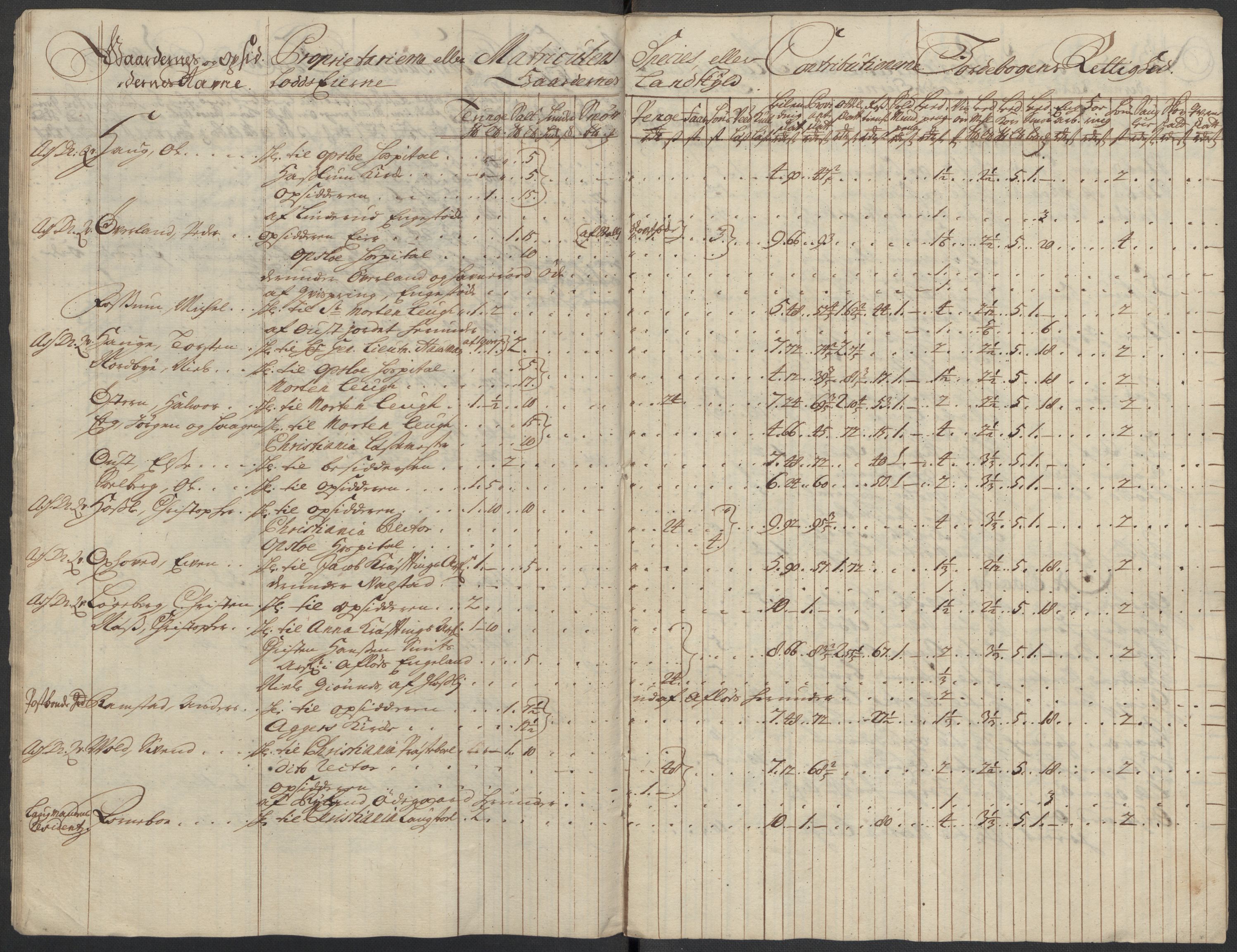 Rentekammeret inntil 1814, Reviderte regnskaper, Fogderegnskap, AV/RA-EA-4092/R10/L0451: Fogderegnskap Aker og Follo, 1713-1714, s. 37