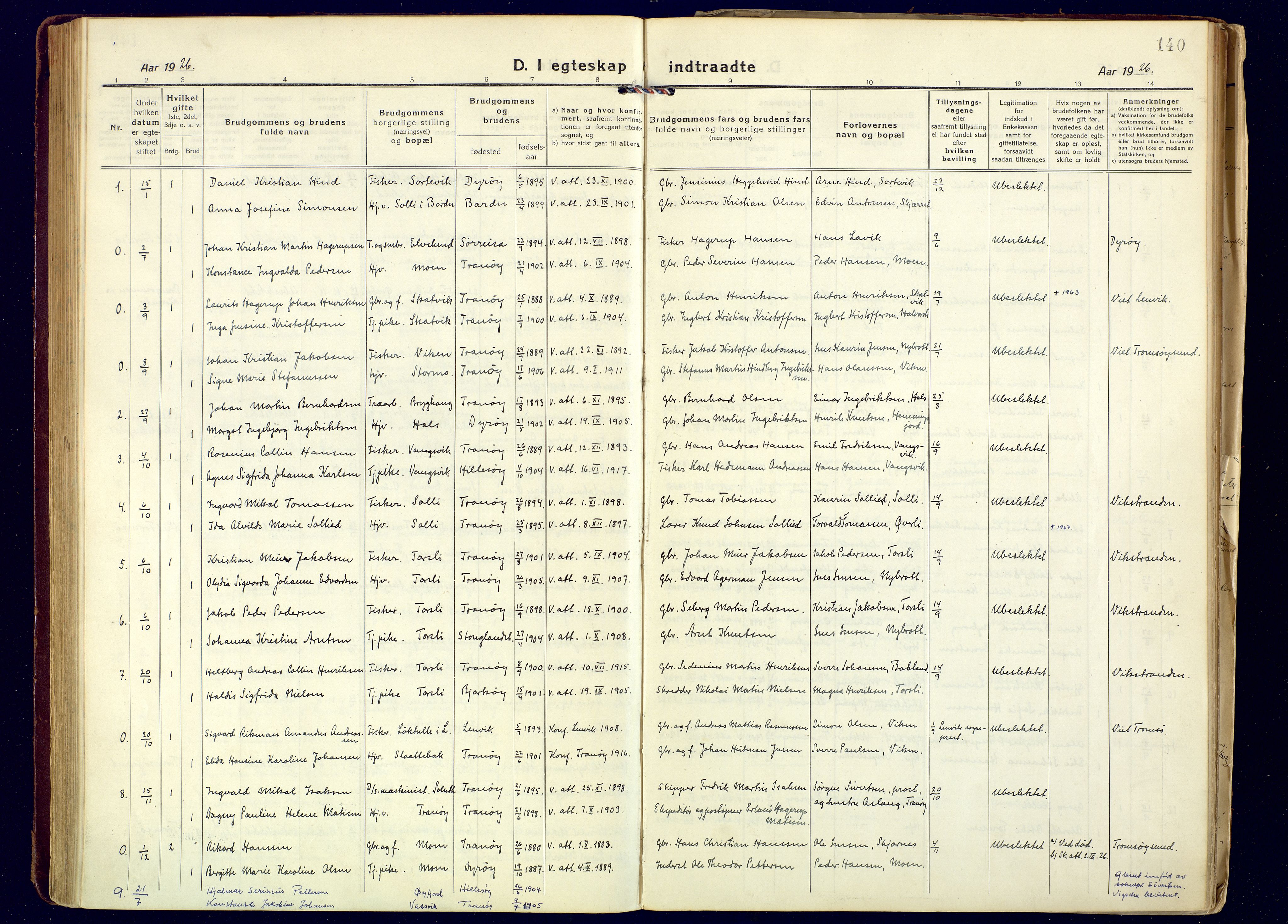 Tranøy sokneprestkontor, AV/SATØ-S-1313/I/Ia/Iaa/L0016kirke: Ministerialbok nr. 16, 1919-1932, s. 140
