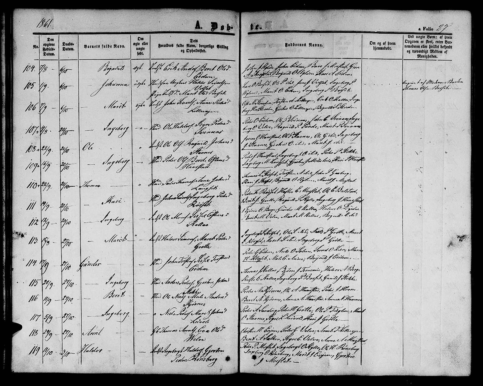 Ministerialprotokoller, klokkerbøker og fødselsregistre - Sør-Trøndelag, SAT/A-1456/695/L1155: Klokkerbok nr. 695C06, 1859-1868, s. 27