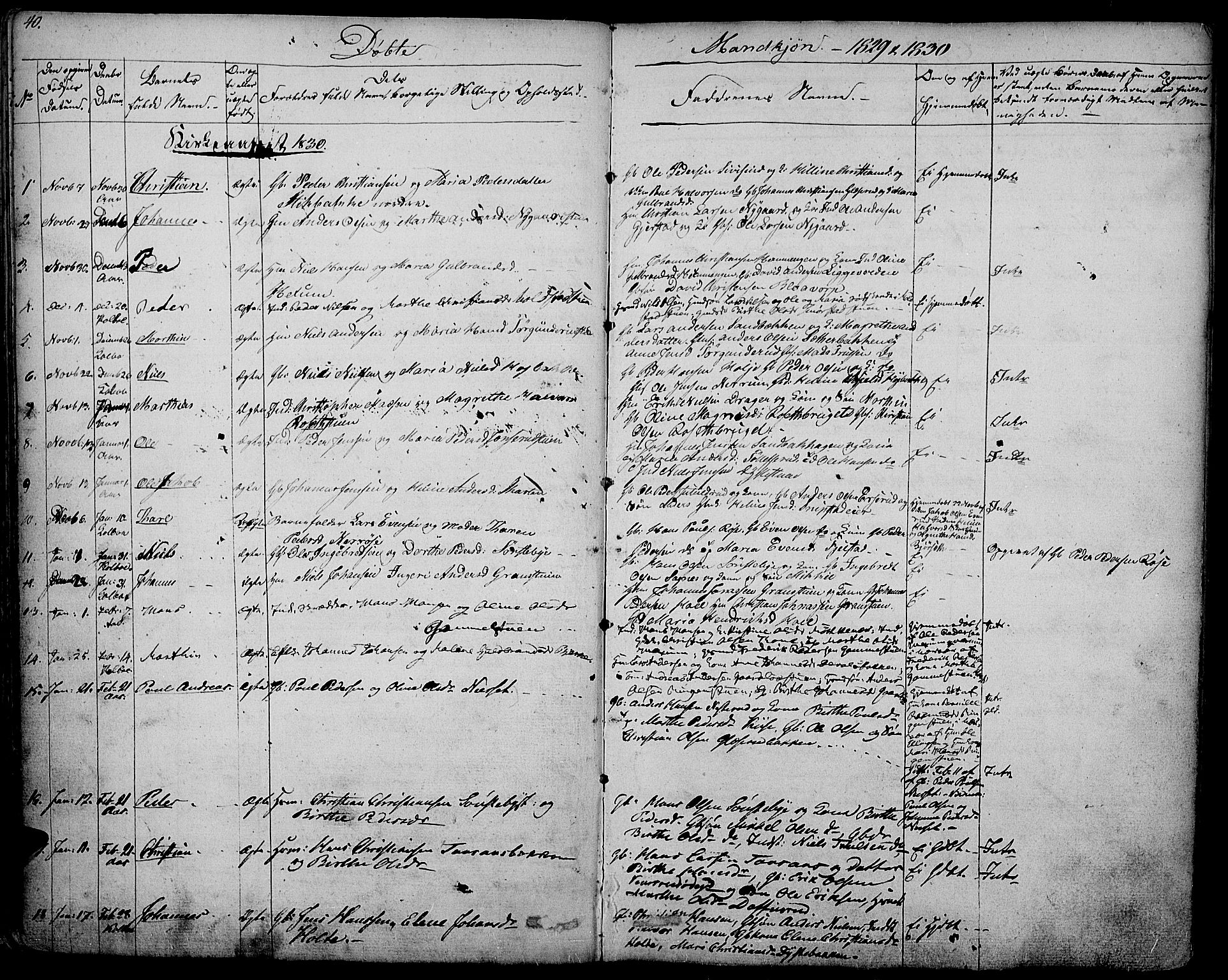 Vestre Toten prestekontor, SAH/PREST-108/H/Ha/Haa/L0002: Ministerialbok nr. 2, 1825-1837, s. 40