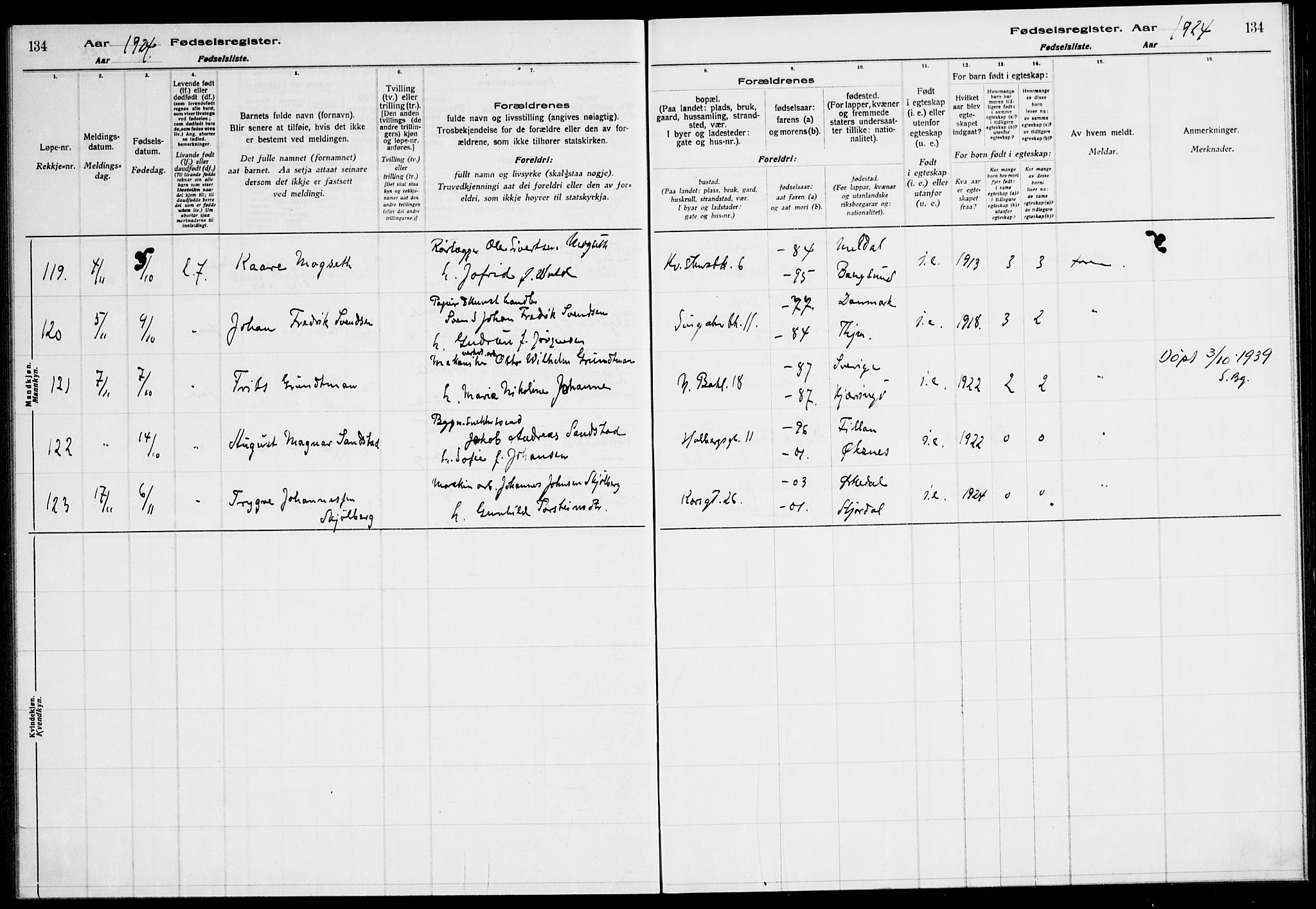 Ministerialprotokoller, klokkerbøker og fødselsregistre - Sør-Trøndelag, AV/SAT-A-1456/604/L0233: Fødselsregister nr. 604.II.4.2, 1920-1928, s. 134