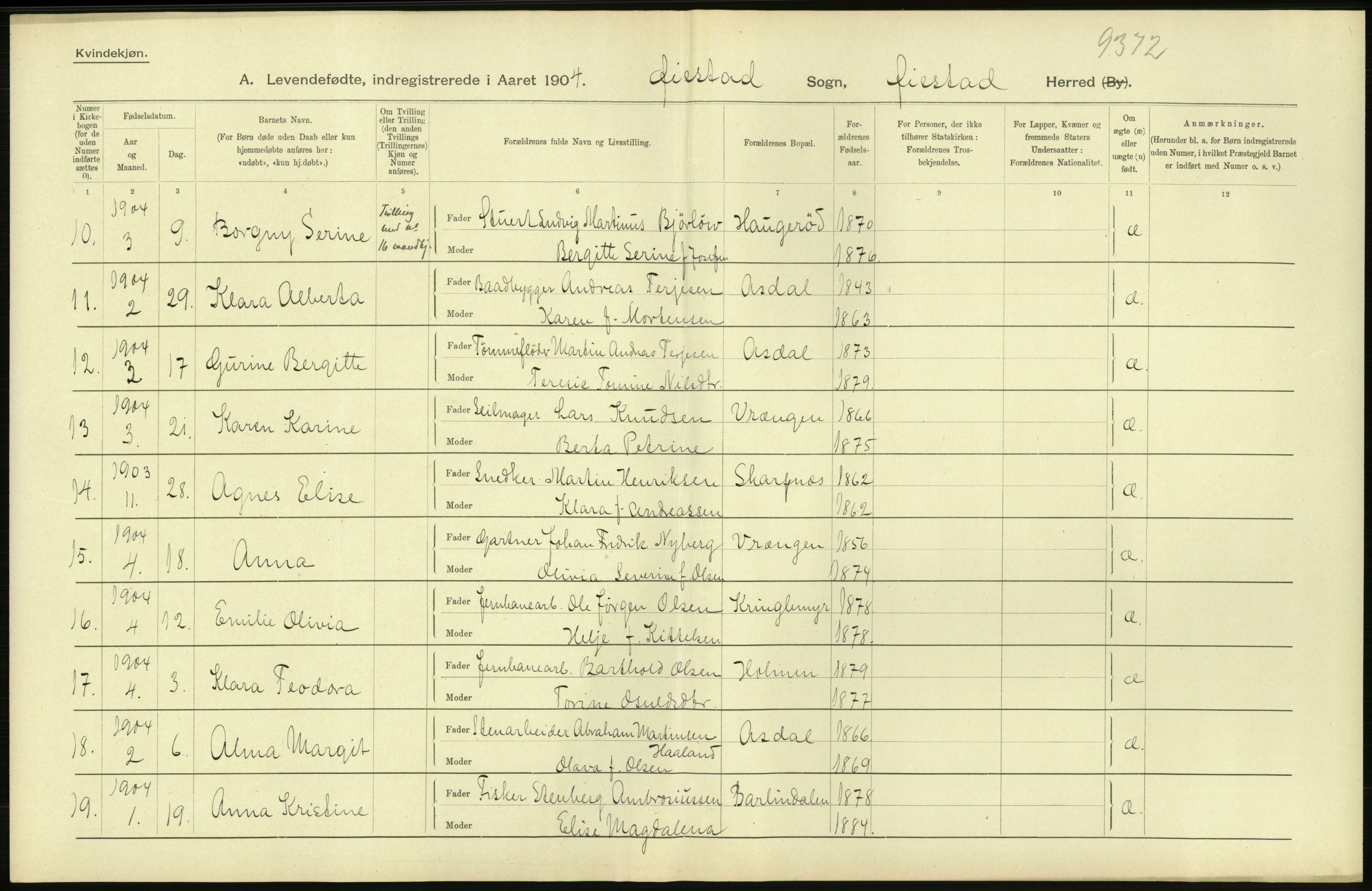 Statistisk sentralbyrå, Sosiodemografiske emner, Befolkning, RA/S-2228/D/Df/Dfa/Dfab/L0010: Nedenes amt: Fødte, gifte, døde, 1904, s. 20