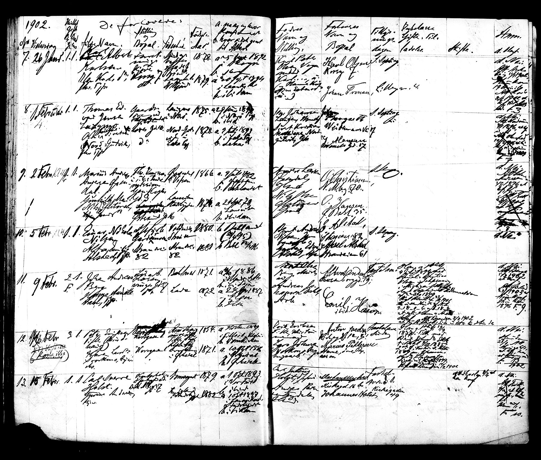 Ministerialprotokoller, klokkerbøker og fødselsregistre - Sør-Trøndelag, SAT/A-1456/604/L0192: Ministerialbok nr. 604A13, 1901-1906