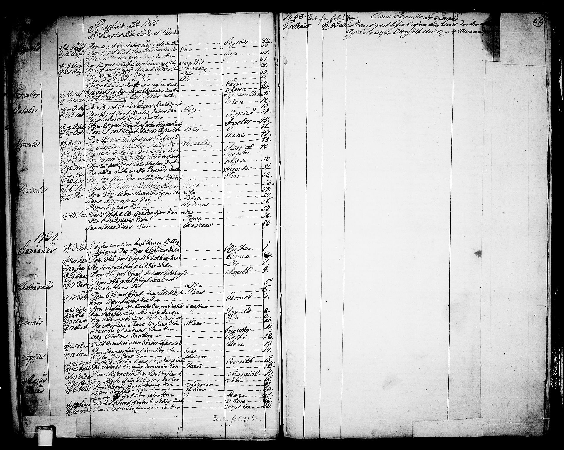Bø kirkebøker, AV/SAKO-A-257/F/Fa/L0003: Ministerialbok nr. 3, 1733-1748, s. 67