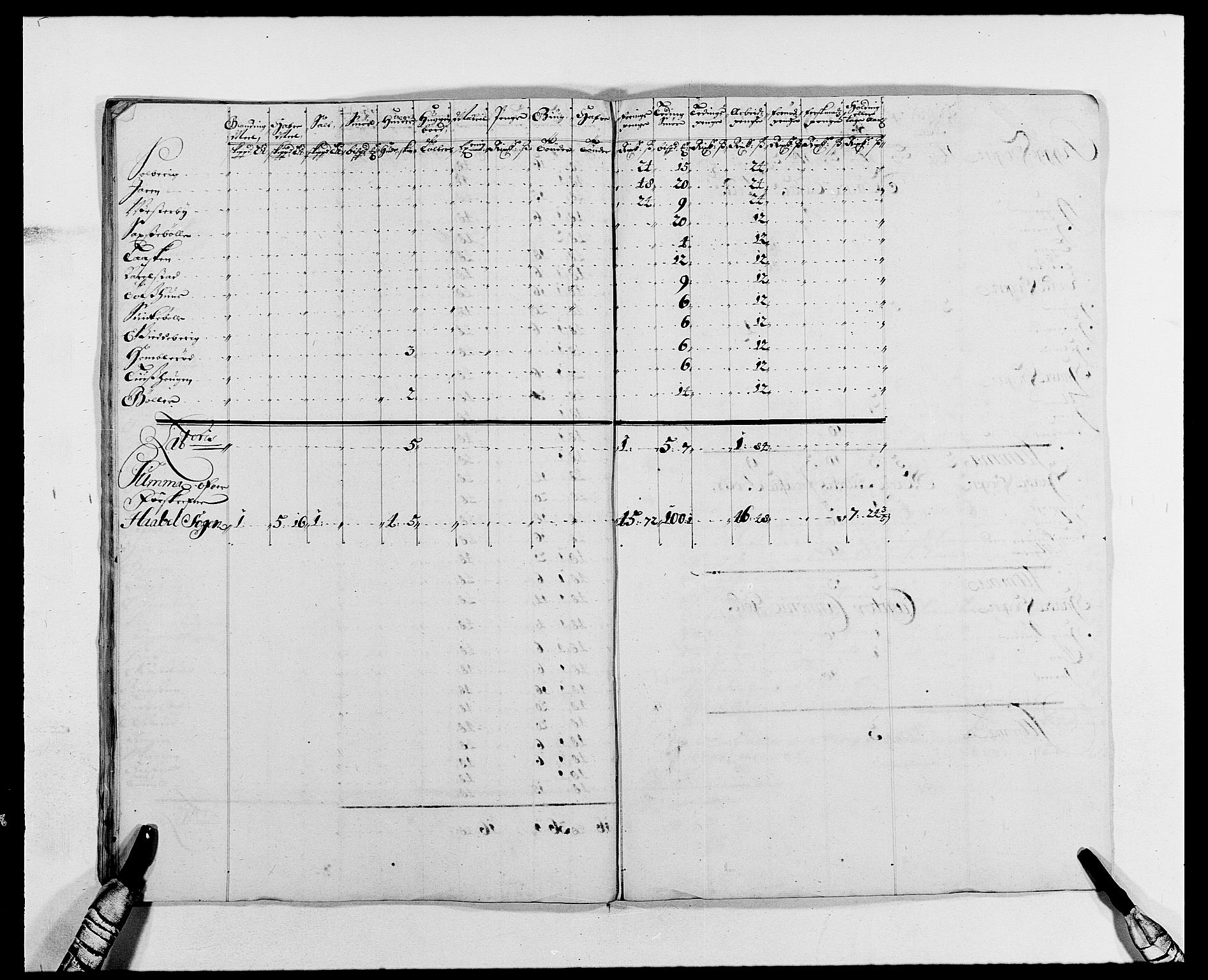 Rentekammeret inntil 1814, Reviderte regnskaper, Fogderegnskap, RA/EA-4092/R02/L0106: Fogderegnskap Moss og Verne kloster, 1688-1691, s. 456