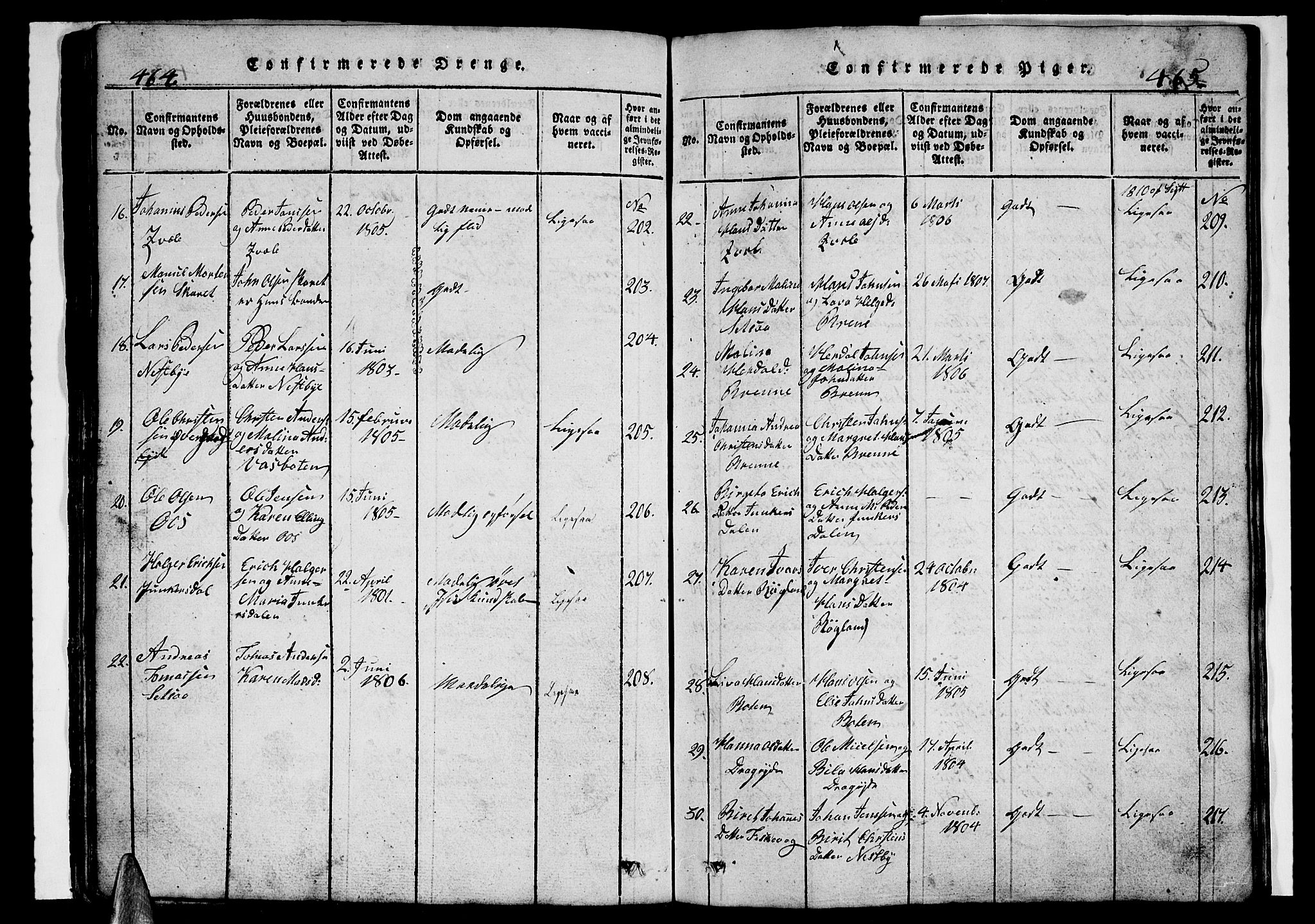 Ministerialprotokoller, klokkerbøker og fødselsregistre - Nordland, AV/SAT-A-1459/847/L0676: Klokkerbok nr. 847C04, 1821-1853, s. 464-465