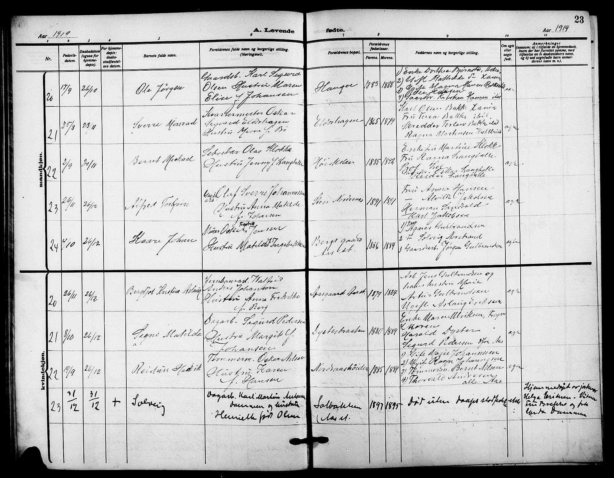 Ås prestekontor Kirkebøker, AV/SAO-A-10894/G/Ga/L0005: Klokkerbok nr. I 5, 1916-1924, s. 23