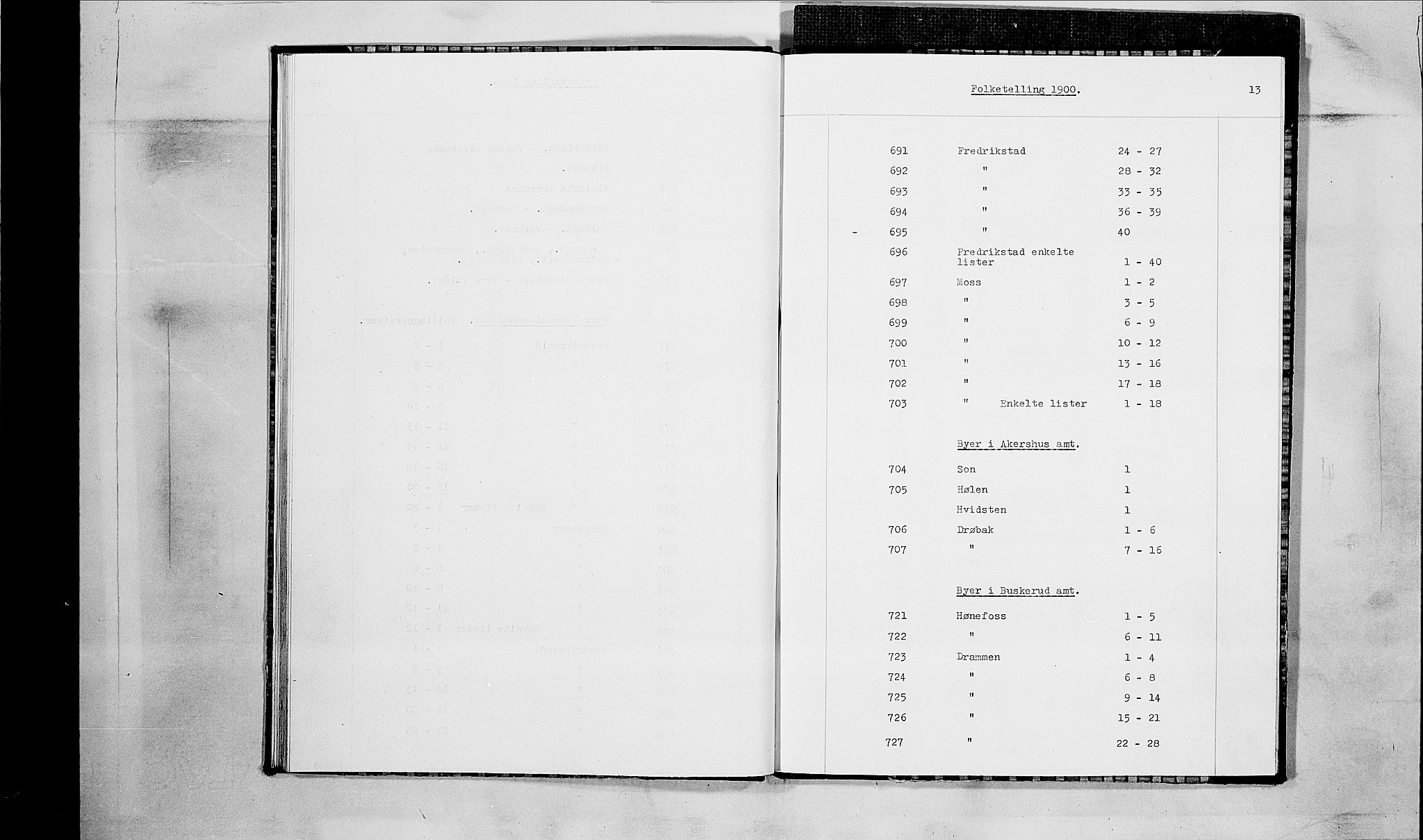 SAO, Folketelling 1900 for 0203 Drøbak kjøpstad, 1900, s. 37