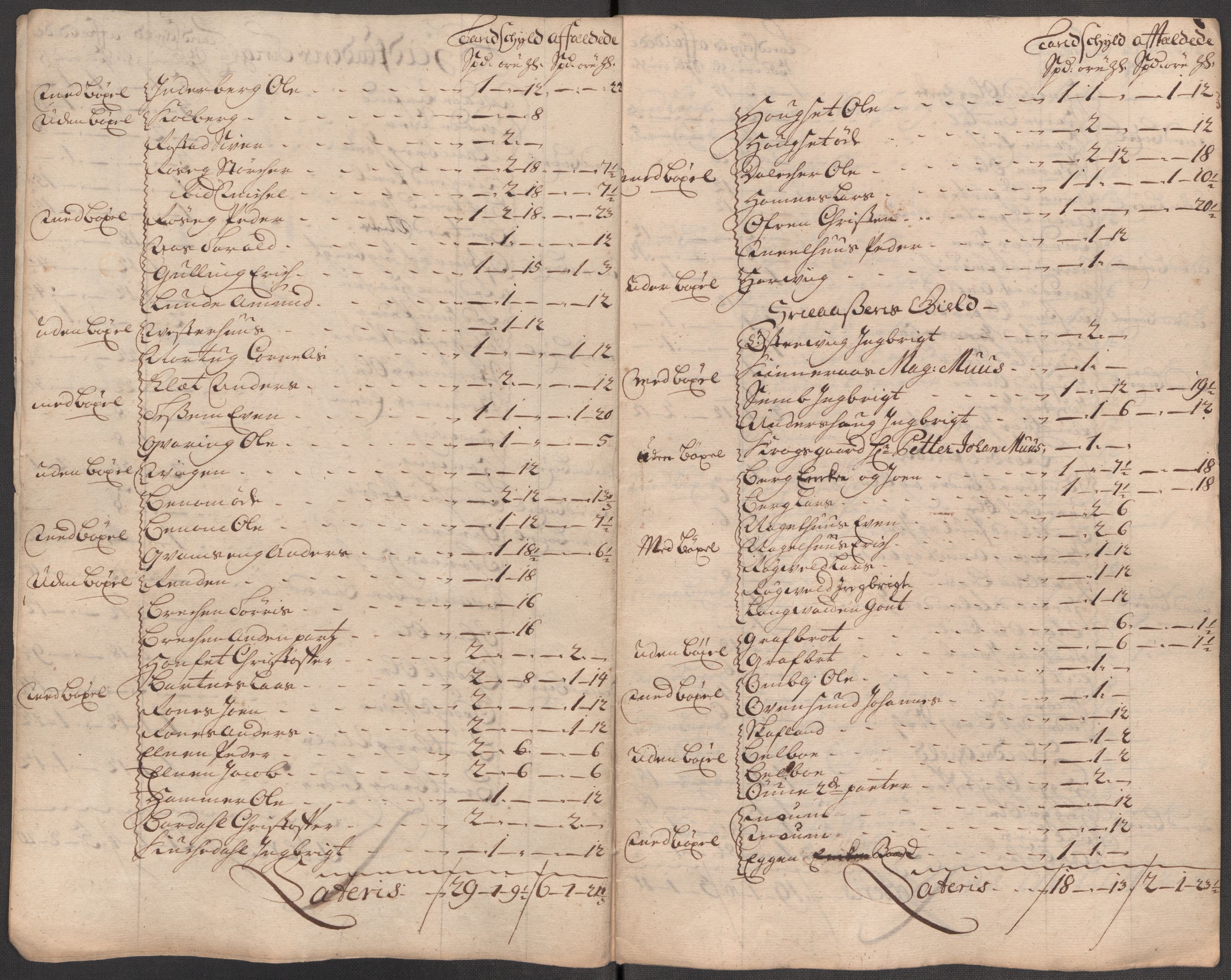 Rentekammeret inntil 1814, Reviderte regnskaper, Fogderegnskap, RA/EA-4092/R63/L4323: Fogderegnskap Inderøy, 1715, s. 219