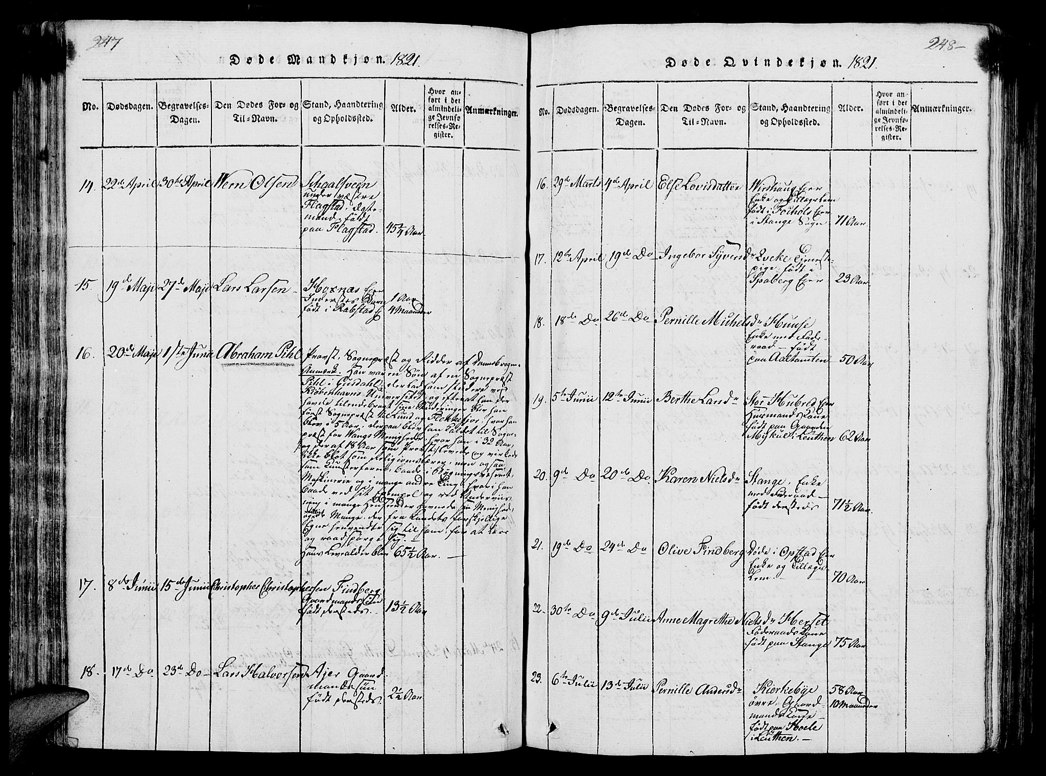 Vang prestekontor, Hedmark, AV/SAH-PREST-008/H/Ha/Hab/L0004: Klokkerbok nr. 4, 1813-1827, s. 247-248