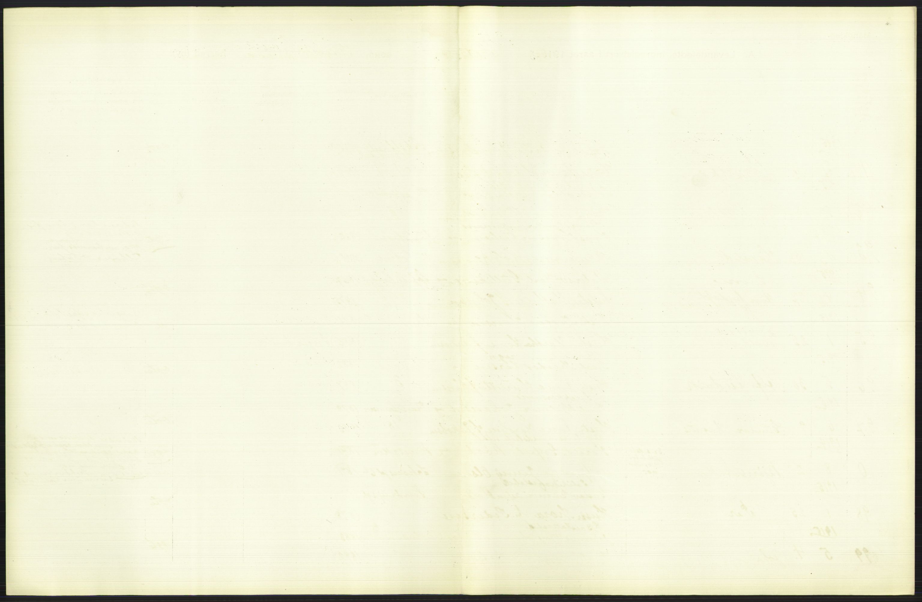 Statistisk sentralbyrå, Sosiodemografiske emner, Befolkning, RA/S-2228/D/Df/Dfb/Dfbe/L0006: Kristiania: Levendefødte menn og kvinner., 1915, s. 27