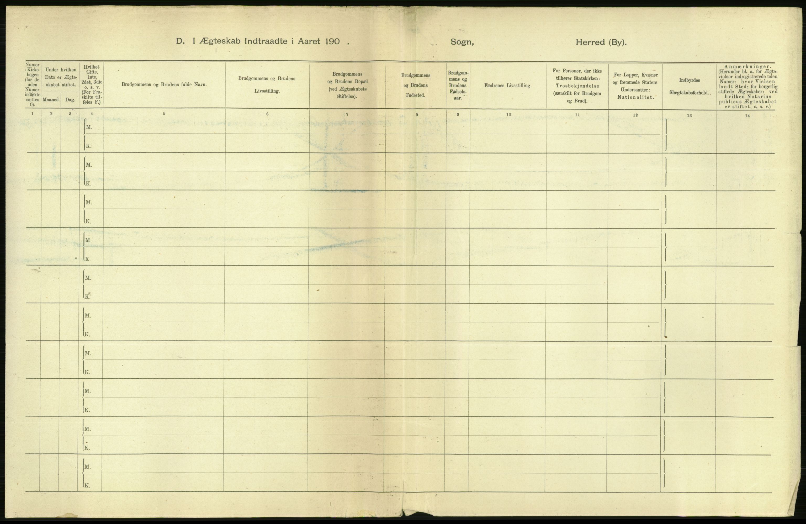 Statistisk sentralbyrå, Sosiodemografiske emner, Befolkning, AV/RA-S-2228/D/Df/Dfa/Dfaa/L0019: Nordlands amt: Fødte, gifte, døde., 1903, s. 48