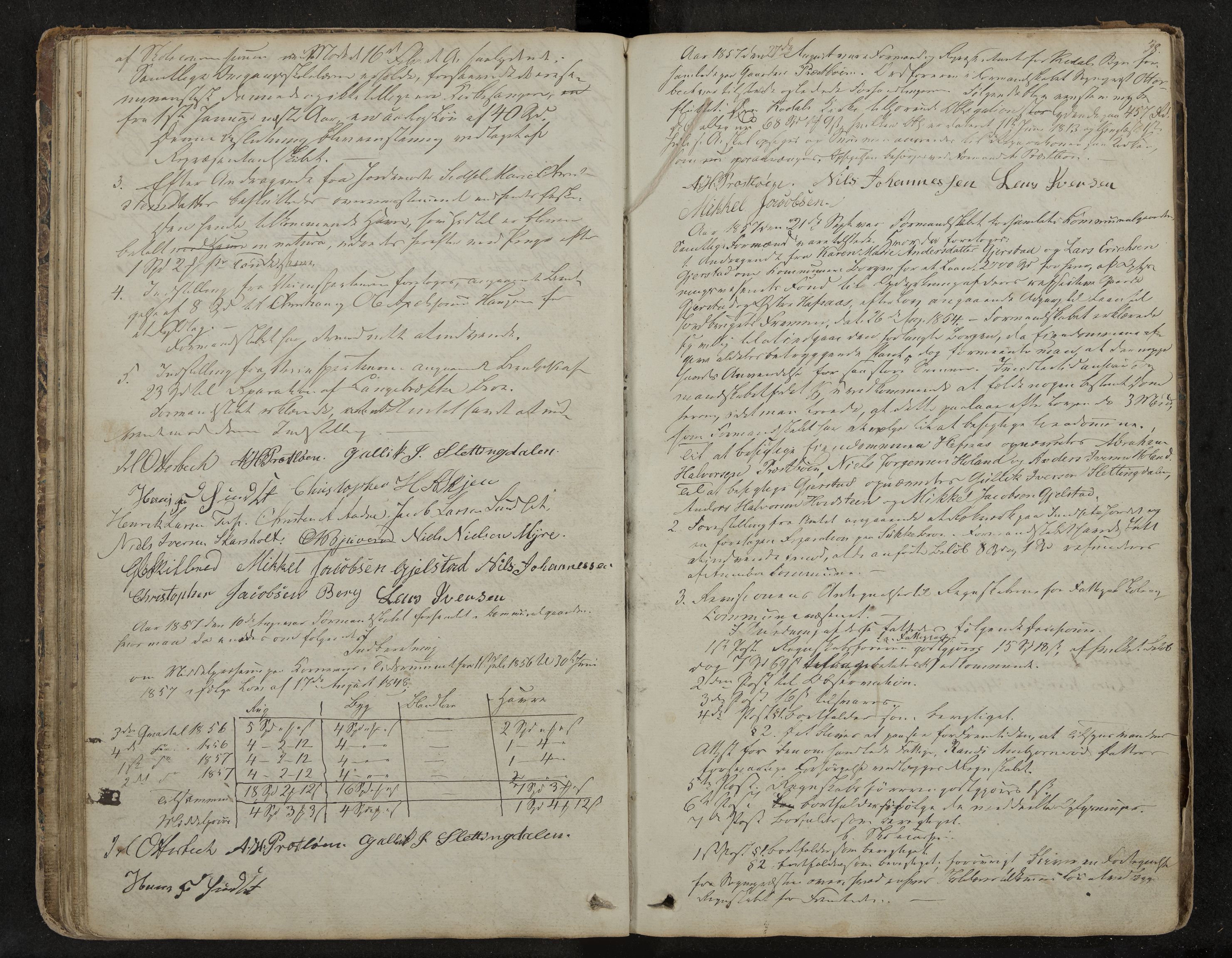 Andebu formannskap og sentraladministrasjon, IKAK/0719021-1/A/Aa/L0001: Møtebok med register, 1837-1869, s. 38