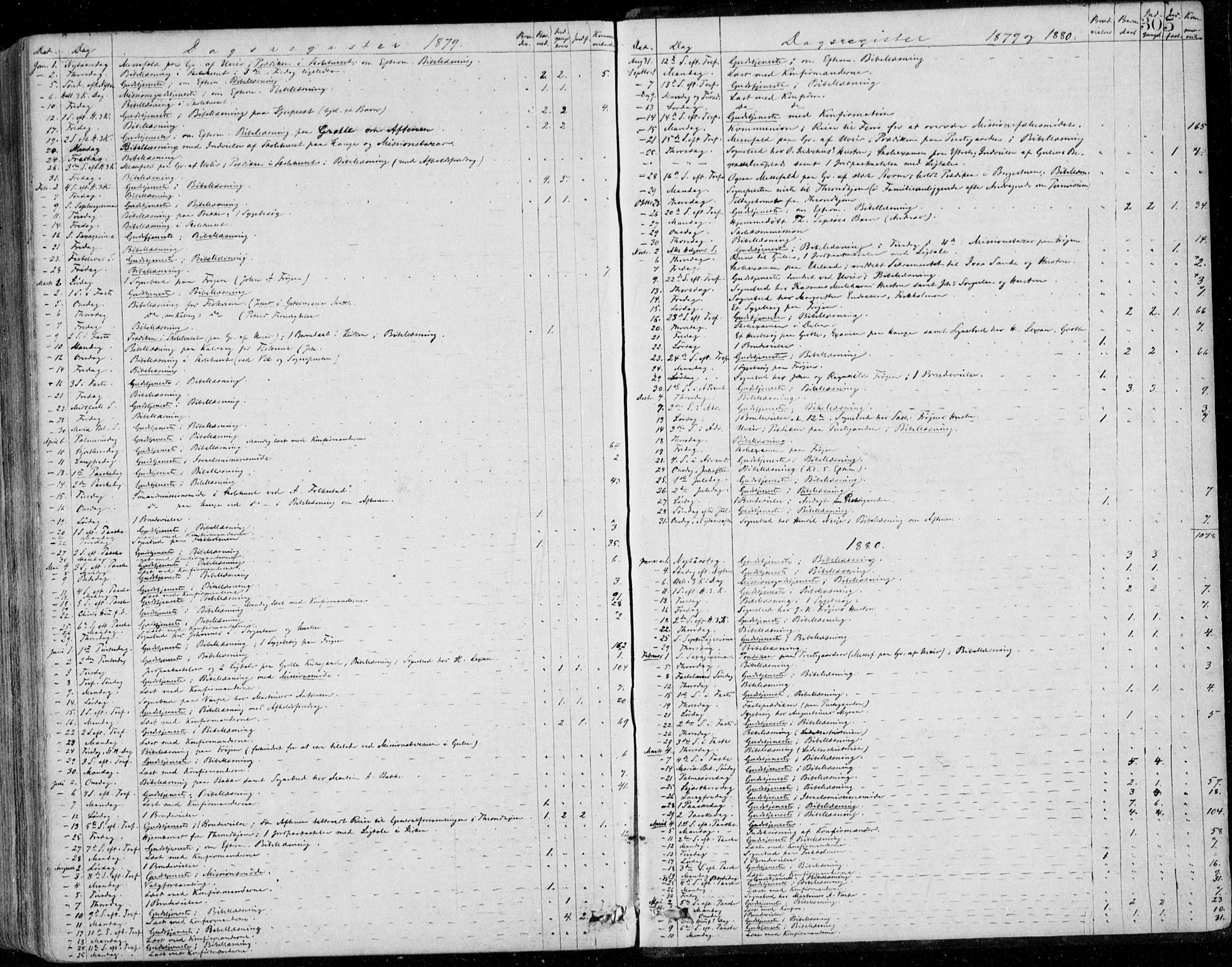 Bremanger sokneprestembete, AV/SAB-A-82201/H/Haa/Haaa/L0001: Ministerialbok nr. A  1, 1864-1883, s. 305