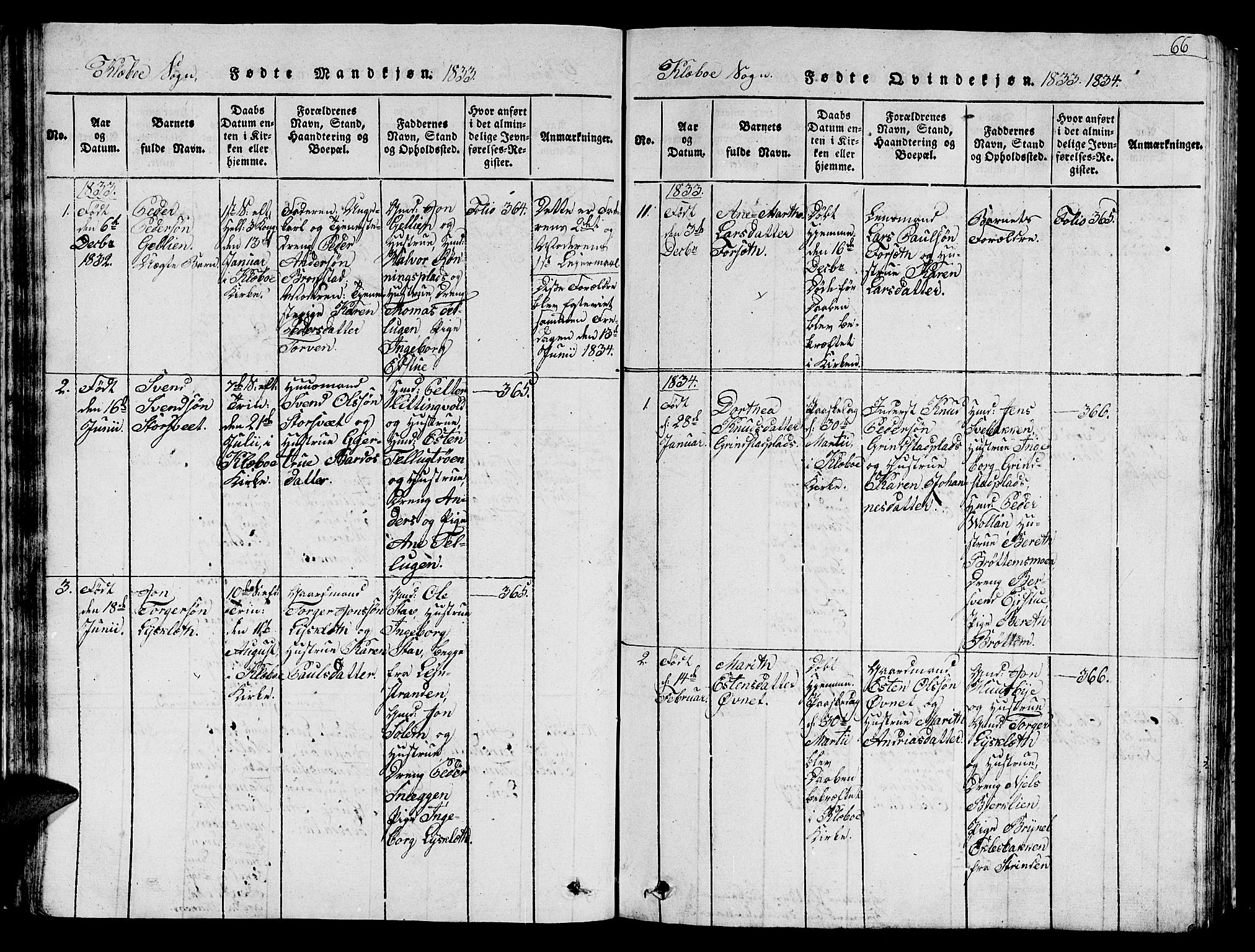 Ministerialprotokoller, klokkerbøker og fødselsregistre - Sør-Trøndelag, SAT/A-1456/618/L0450: Klokkerbok nr. 618C01, 1816-1865, s. 66