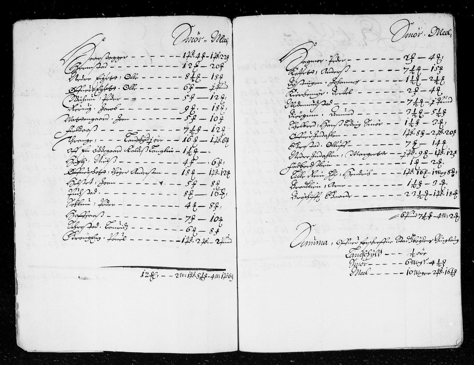 Rentekammeret inntil 1814, Reviderte regnskaper, Stiftamtstueregnskaper, Trondheim stiftamt og Nordland amt, AV/RA-EA-6044/R/Rd/L0026: Trondheim stiftamt, 1669
