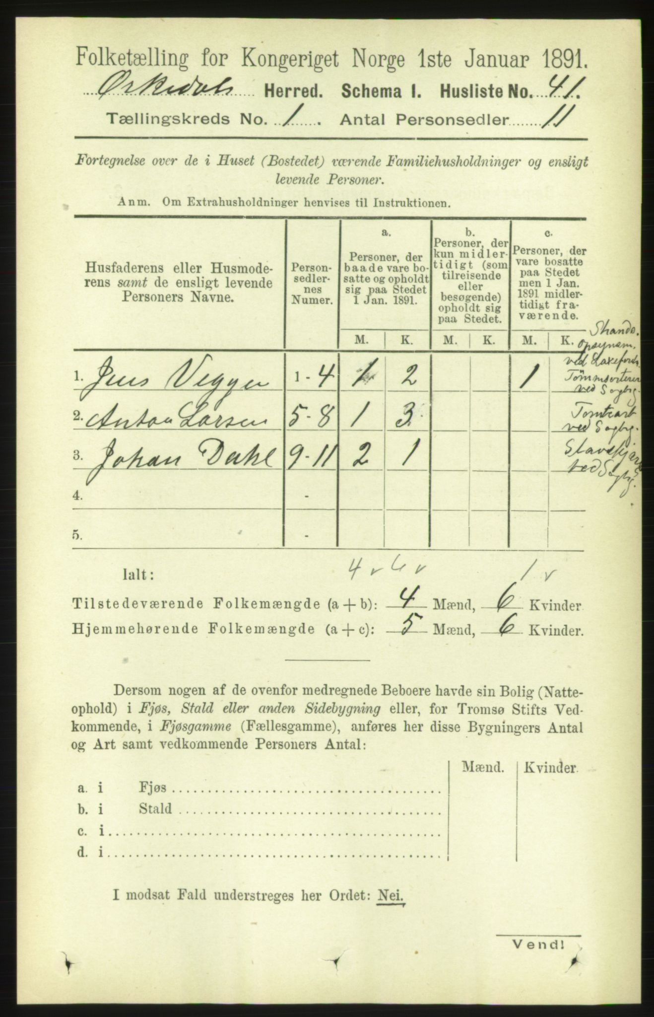 RA, Folketelling 1891 for 1638 Orkdal herred, 1891, s. 86