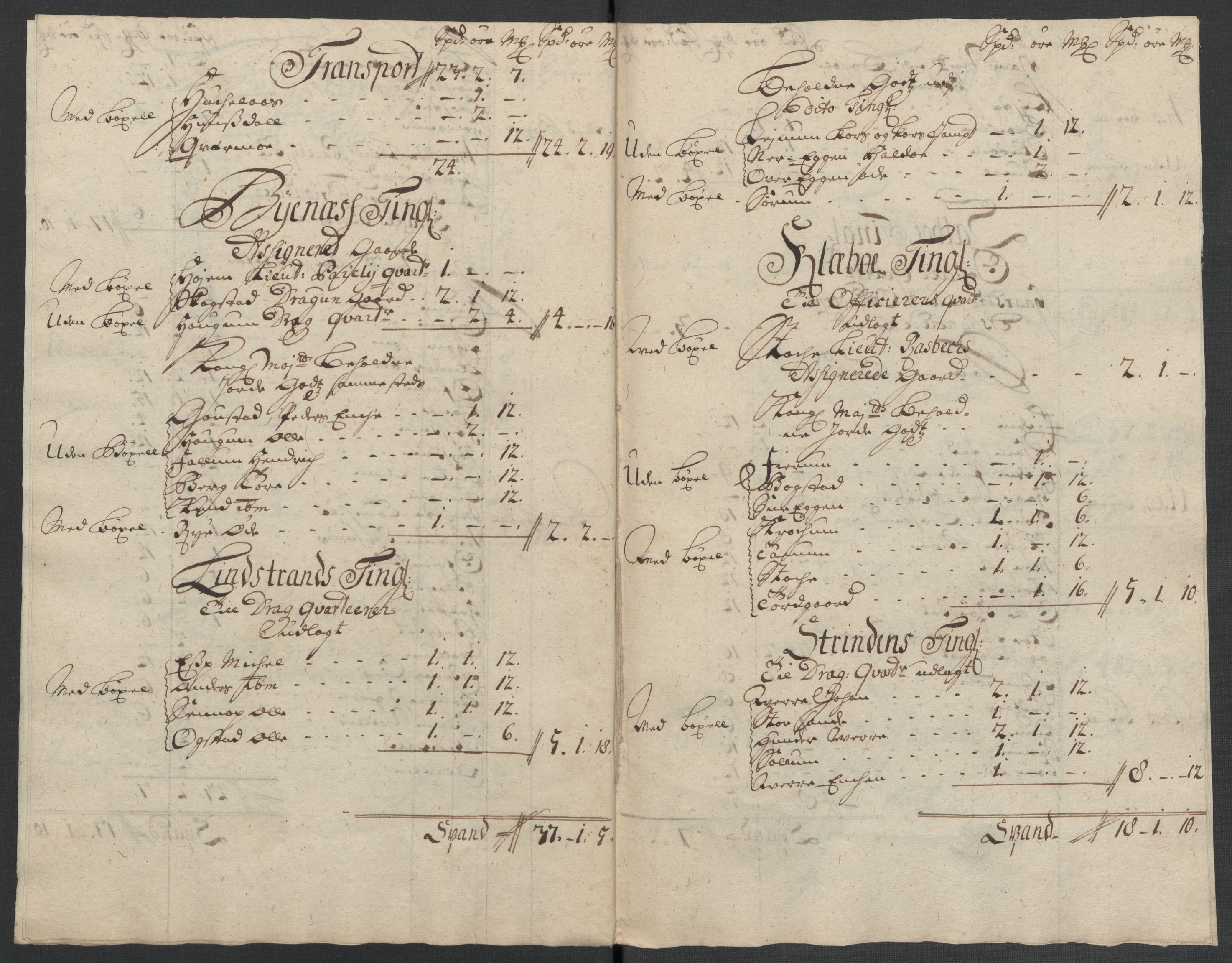 Rentekammeret inntil 1814, Reviderte regnskaper, Fogderegnskap, AV/RA-EA-4092/R61/L4110: Fogderegnskap Strinda og Selbu, 1707-1708, s. 120